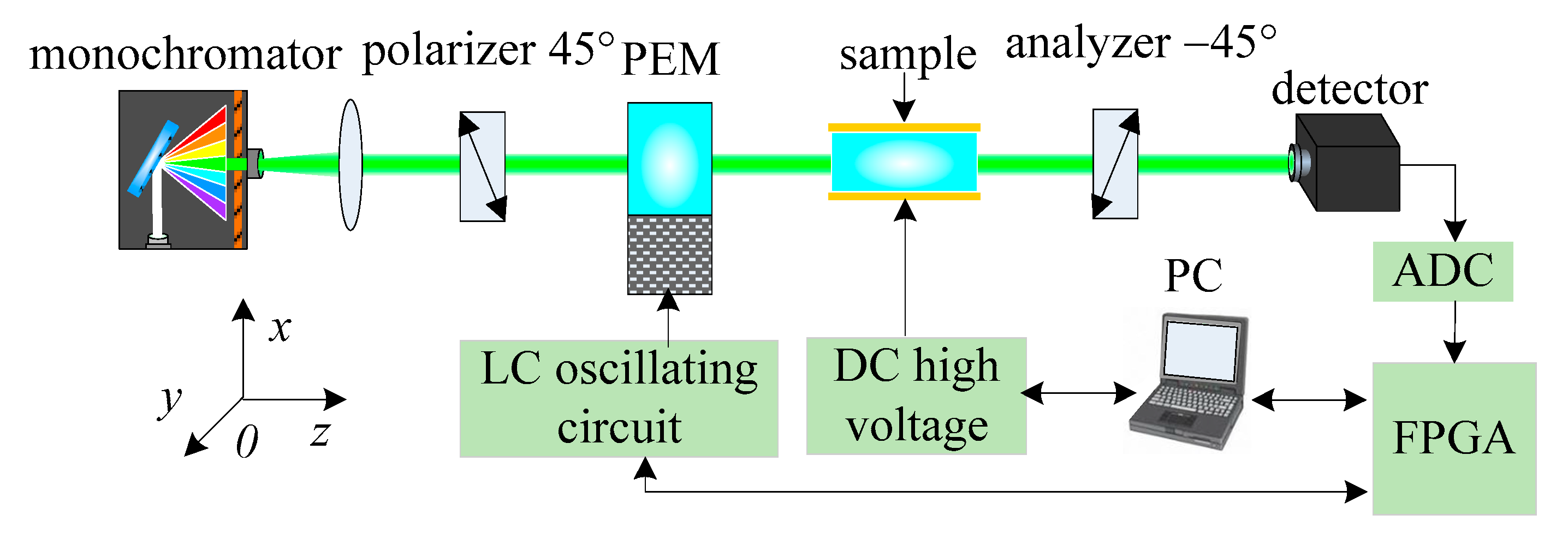 Applsci 10 00395 g001 Applsci 10 00395 g001
