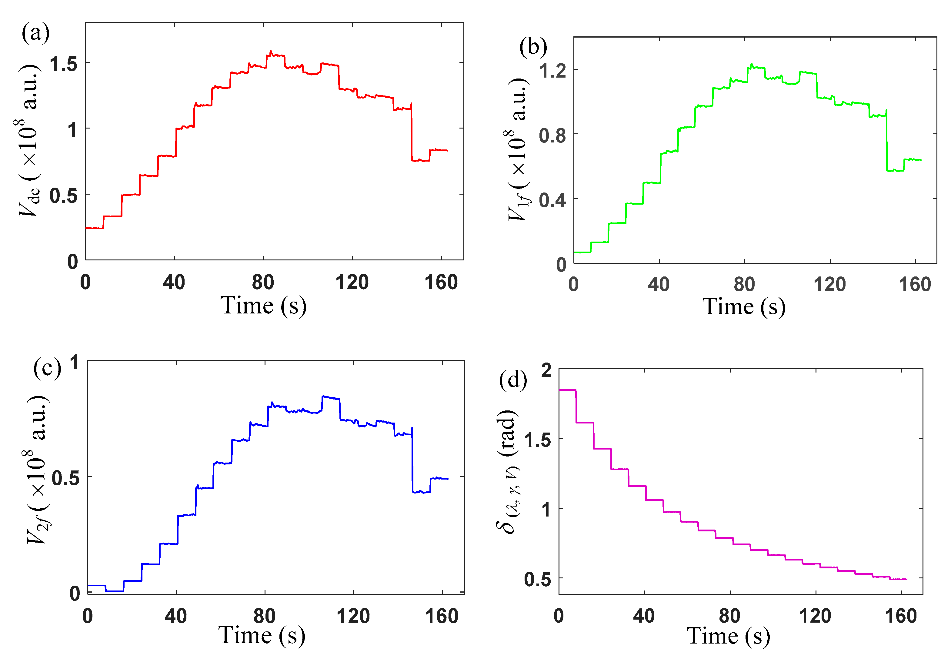 Applsci 10 00395 g003 Applsci 10 00395 g003
