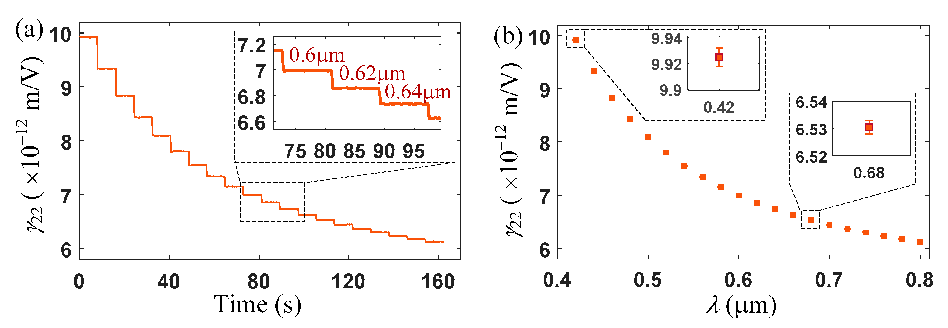 Applsci 10 00395 g004 Applsci 10 00395 g004