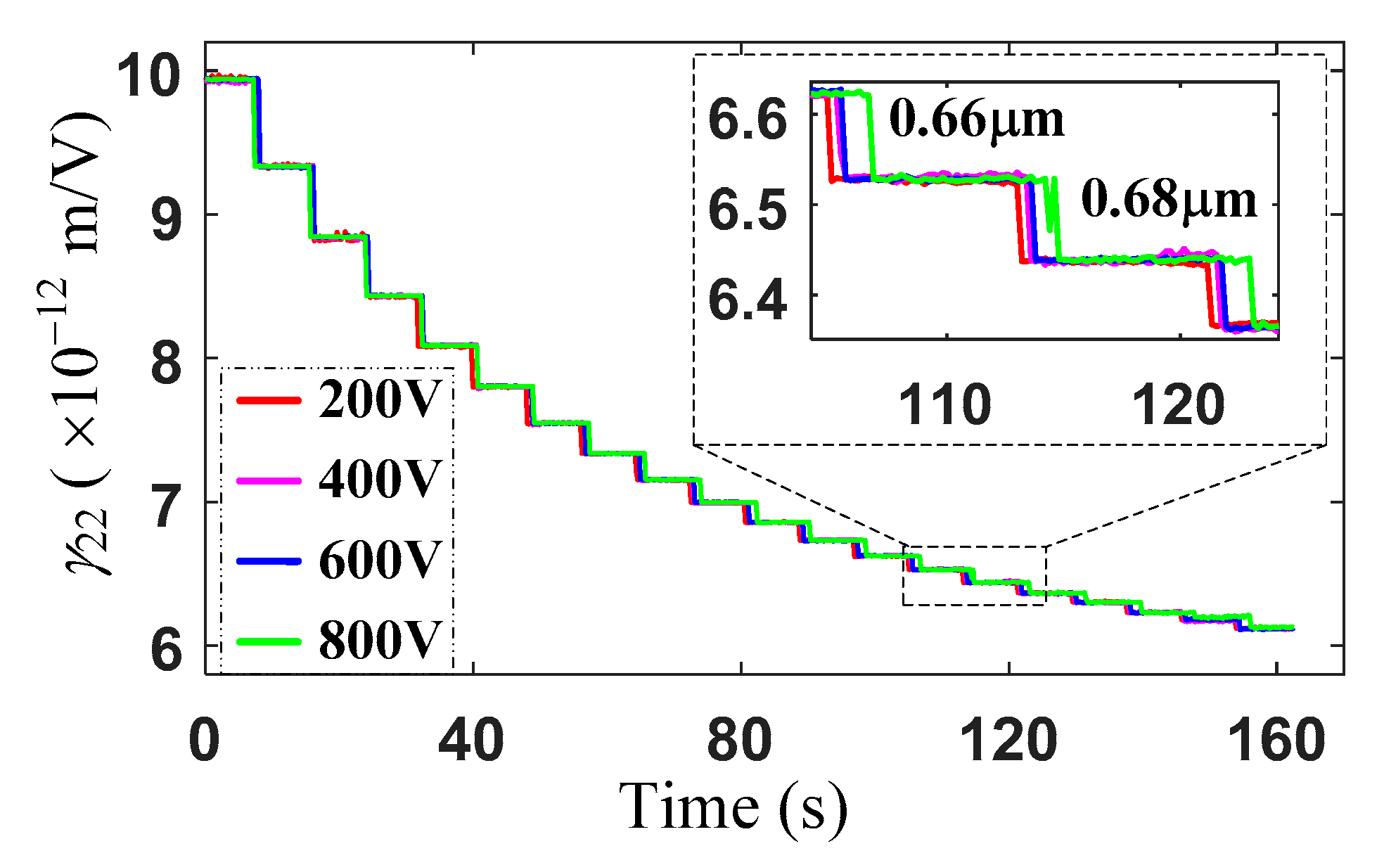 Applsci 10 00395 g005 Applsci 10 00395 g005