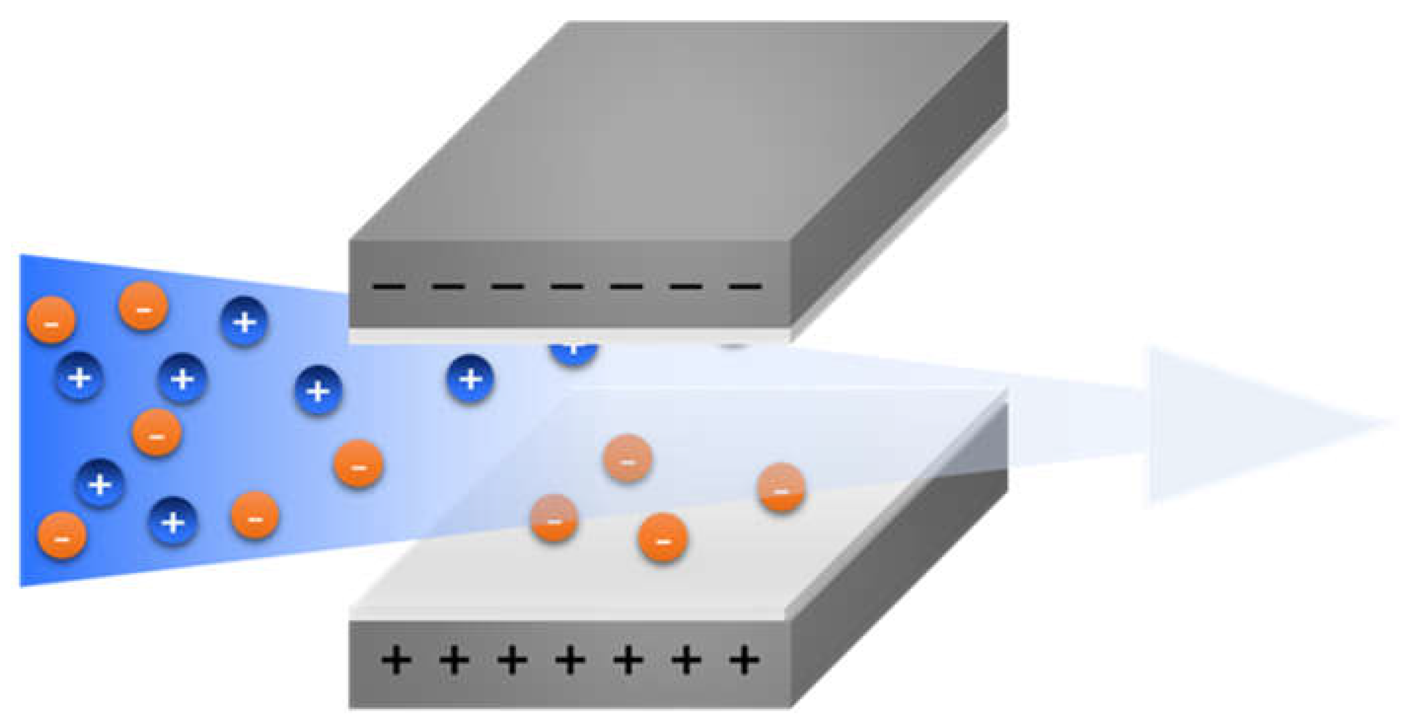 Applsci 10 00403 g001