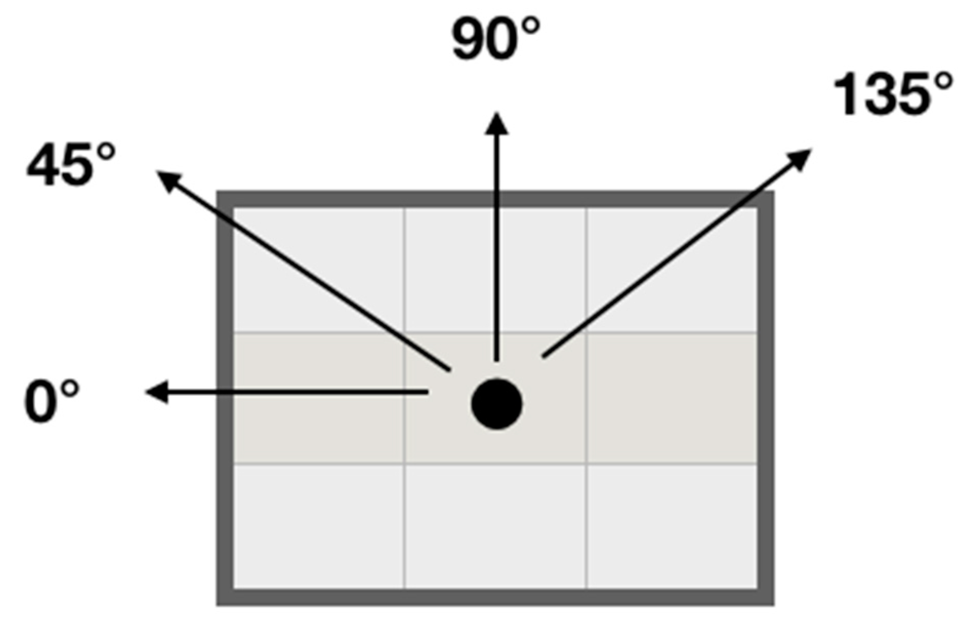 Applsci 10 00404 g003