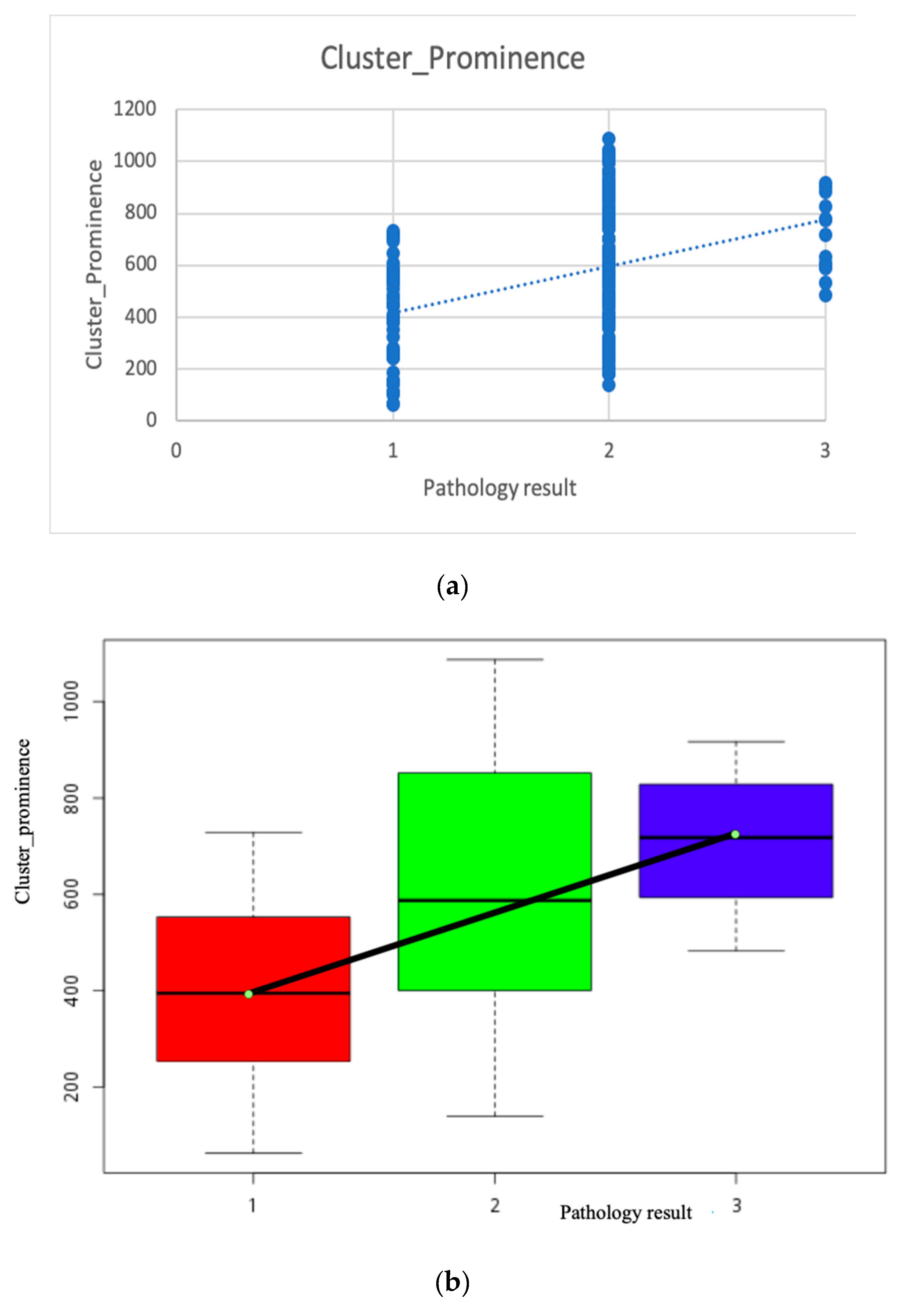 Applsci 10 00404 g005