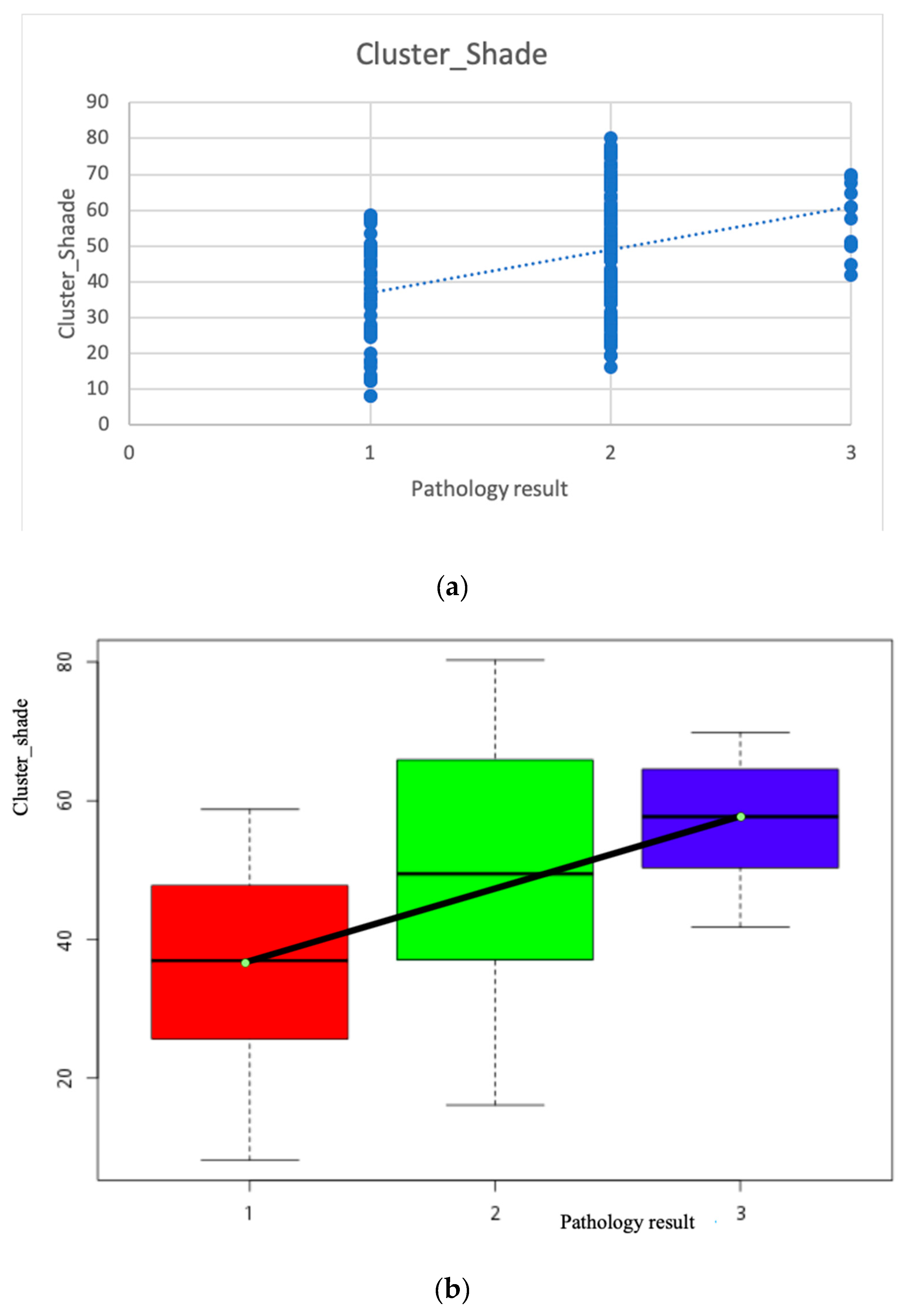 Applsci 10 00404 g006