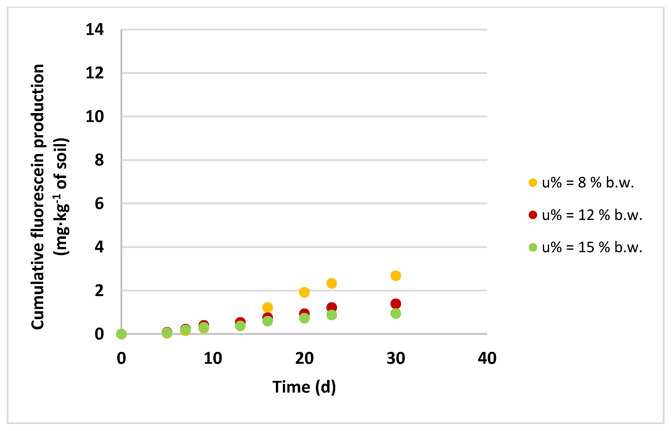 Applsci 10 00405 g001 Applsci 10 00405 g001