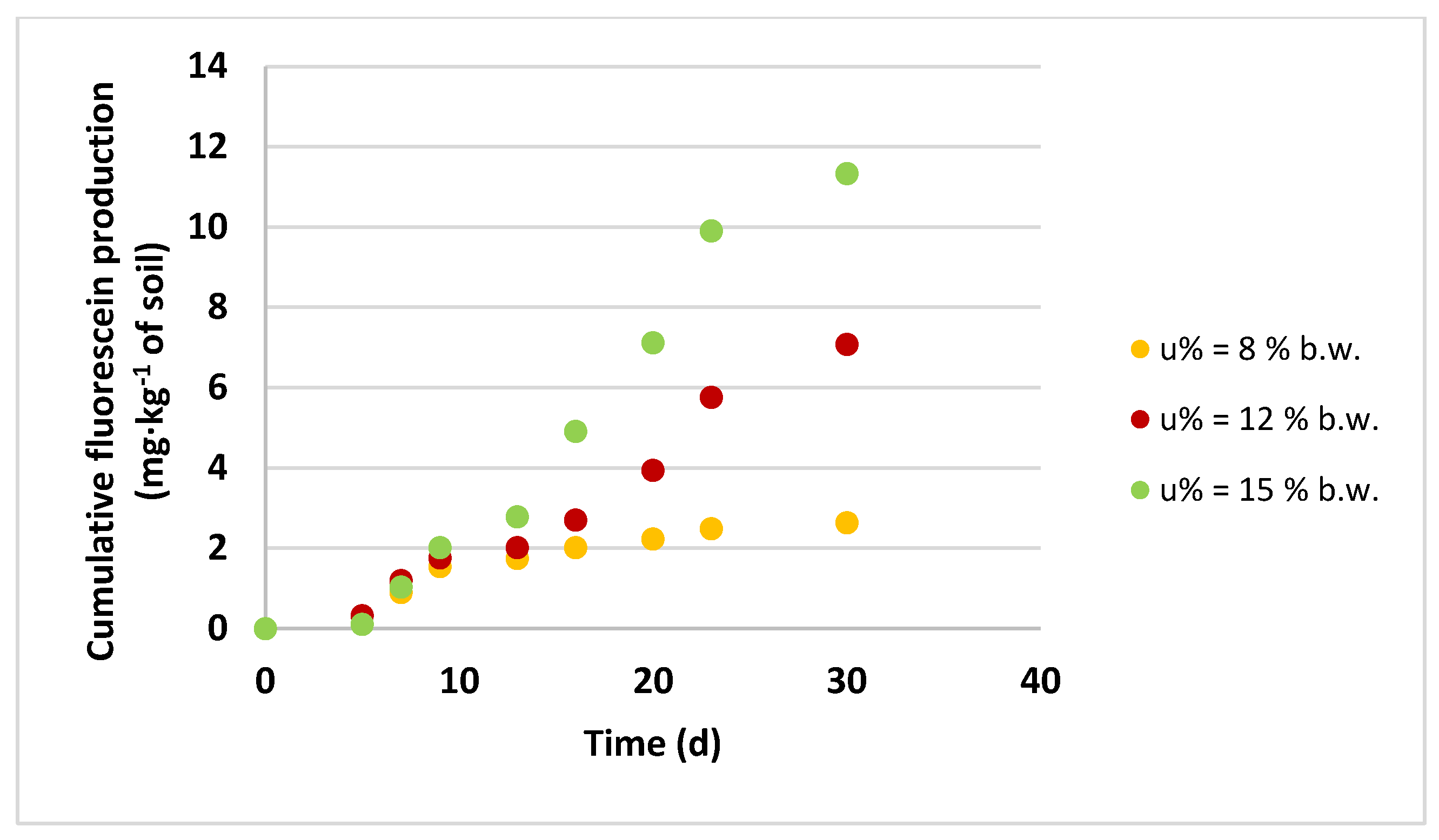 Applsci 10 00405 g002 Applsci 10 00405 g002