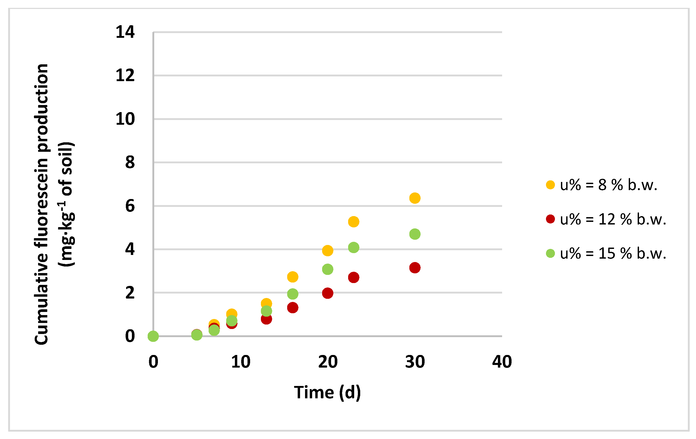Applsci 10 00405 g004 Applsci 10 00405 g004