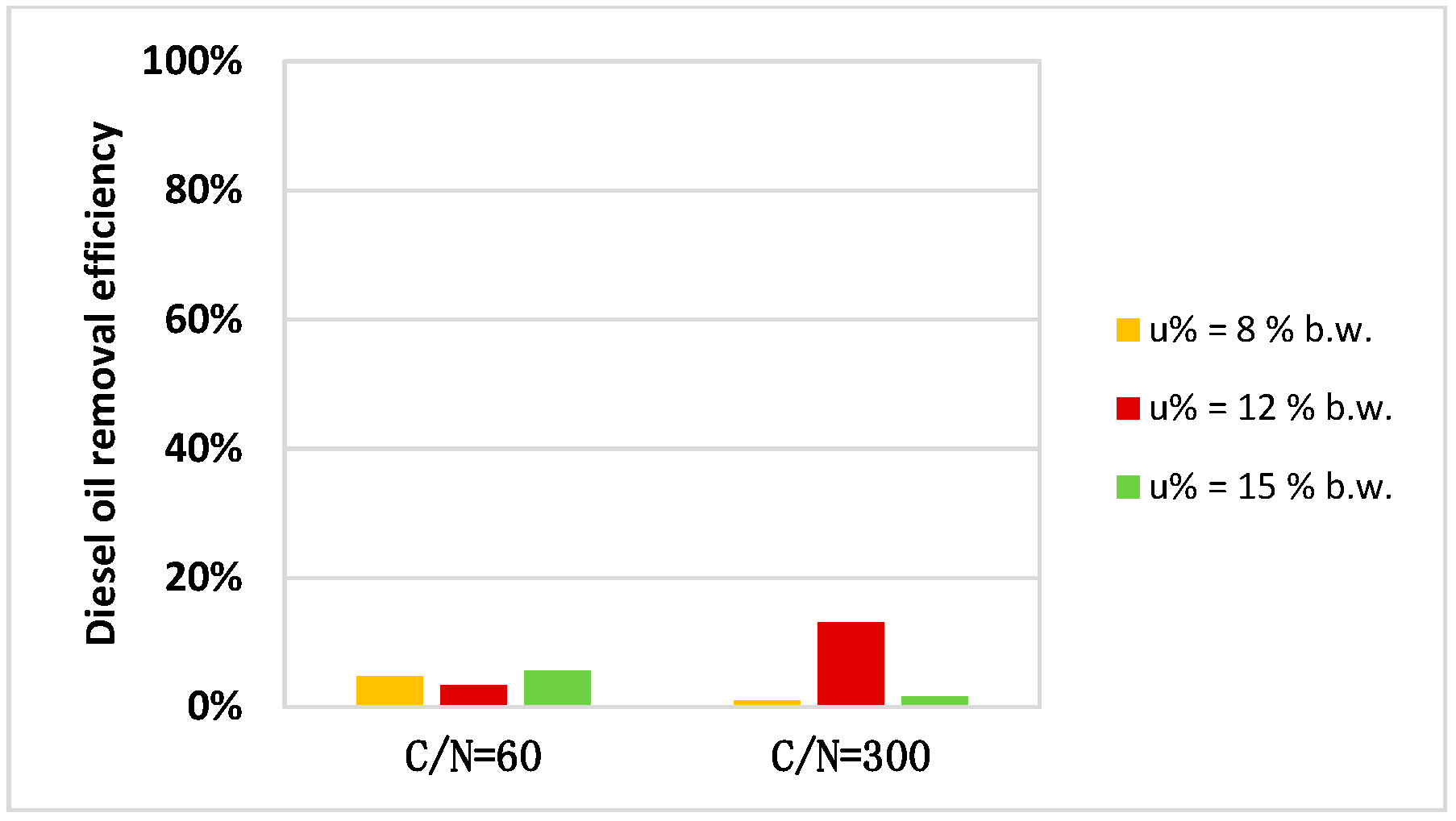 Applsci 10 00405 g005 Applsci 10 00405 g005