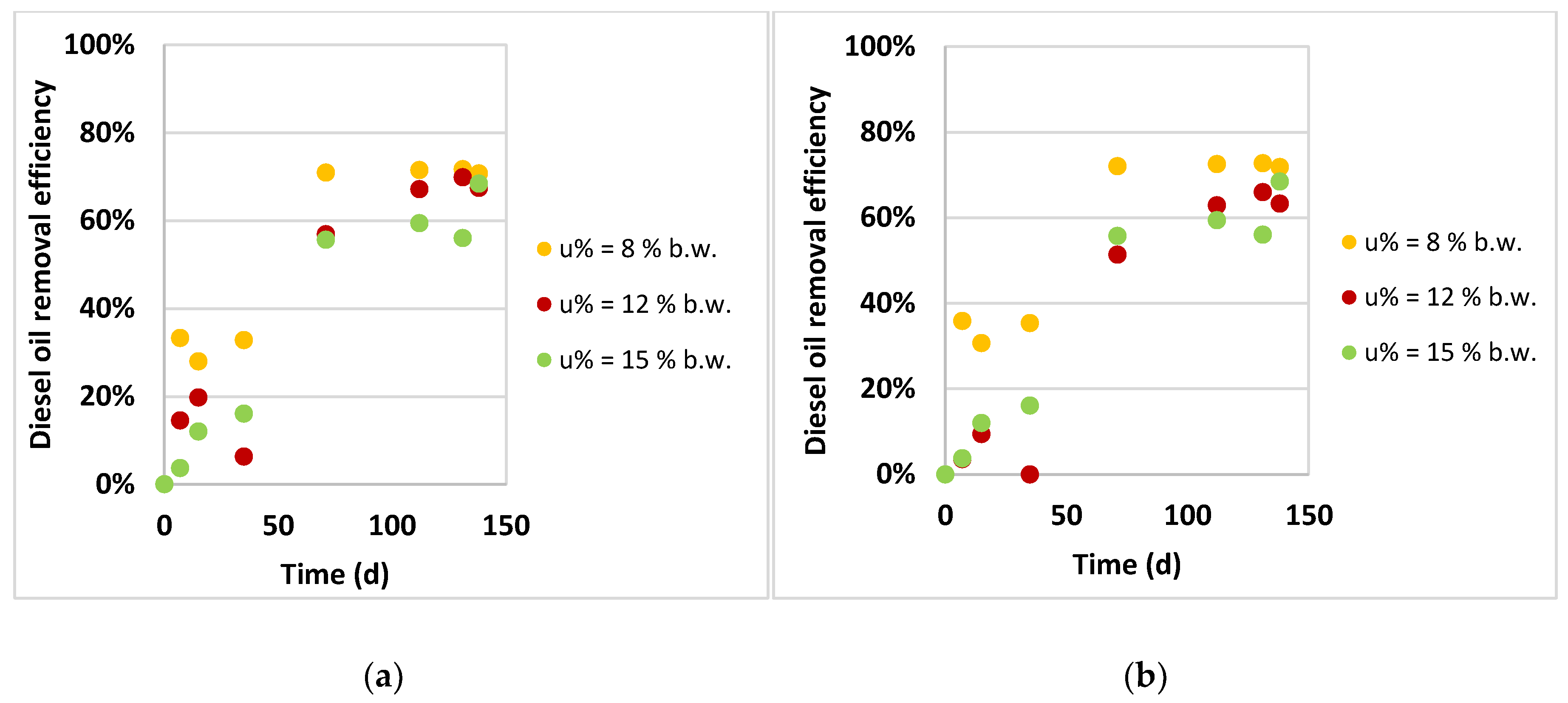 Applsci 10 00405 g006 Applsci 10 00405 g006