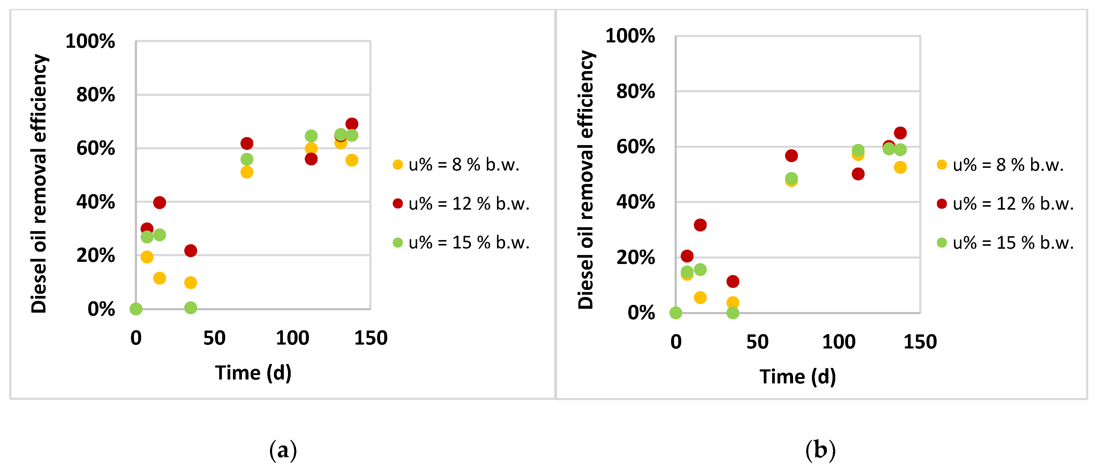 Applsci 10 00405 g007 Applsci 10 00405 g007