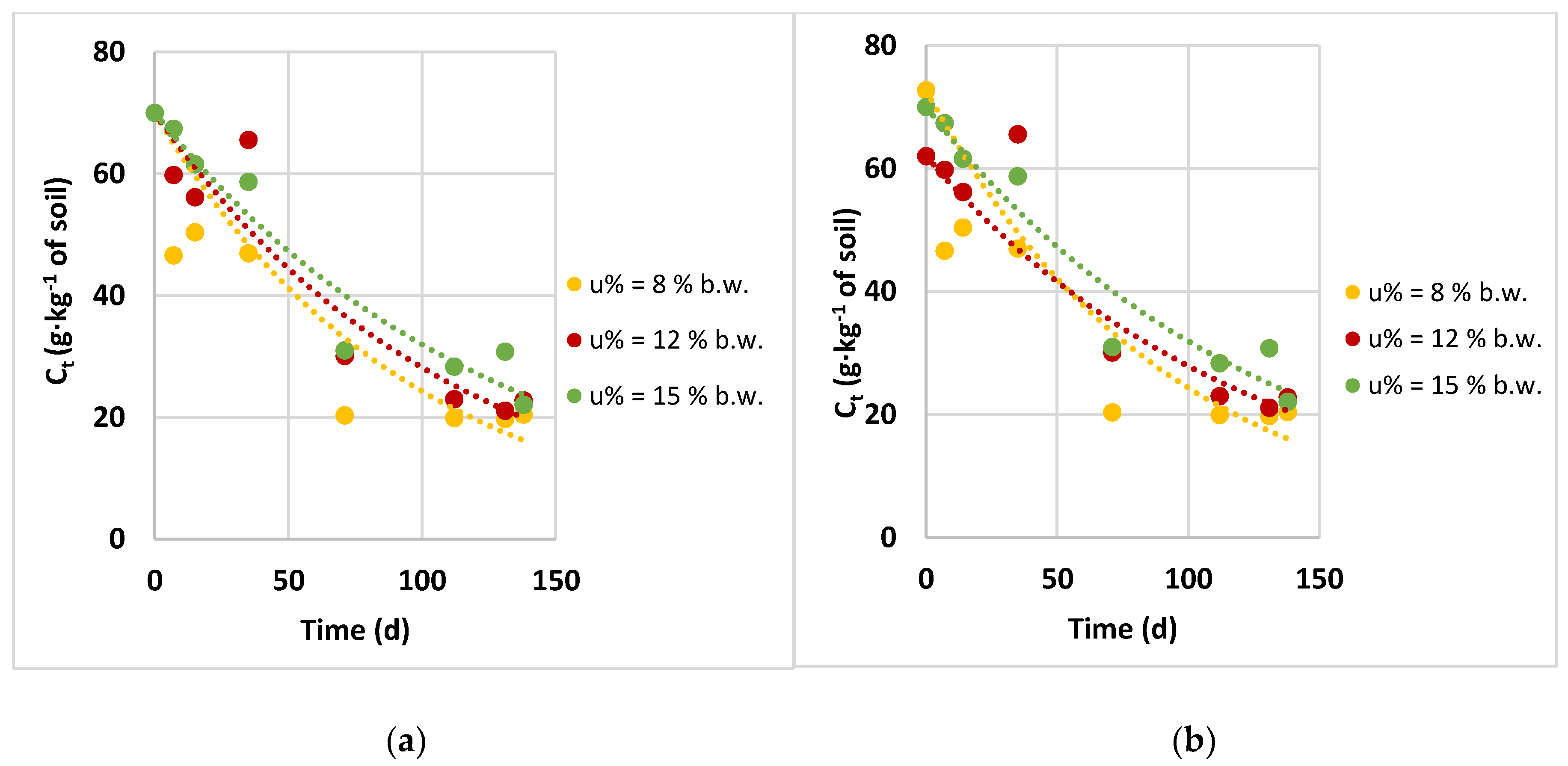 Applsci 10 00405 g008 Applsci 10 00405 g008