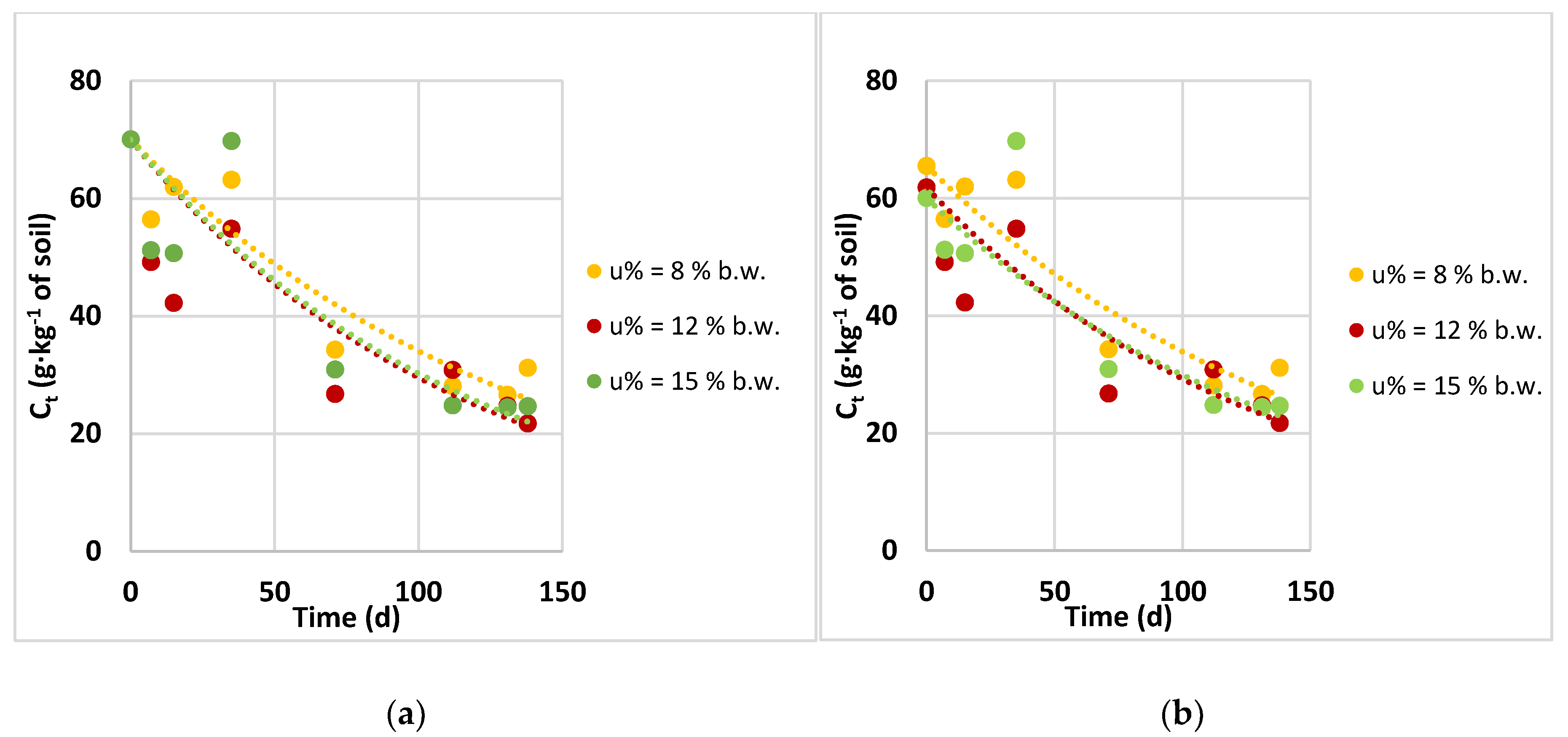 Applsci 10 00405 g009 Applsci 10 00405 g009