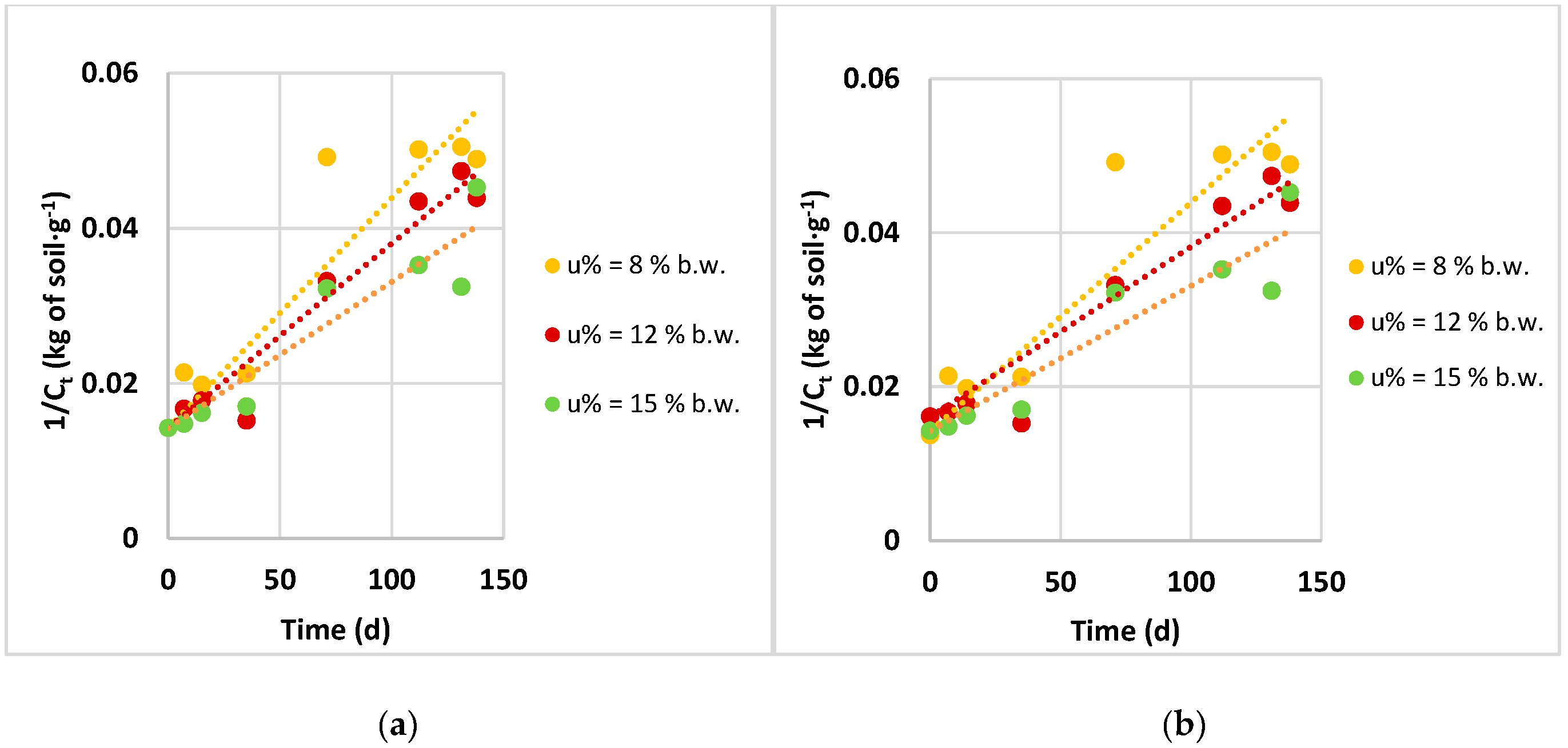 Applsci 10 00405 g010 Applsci 10 00405 g010