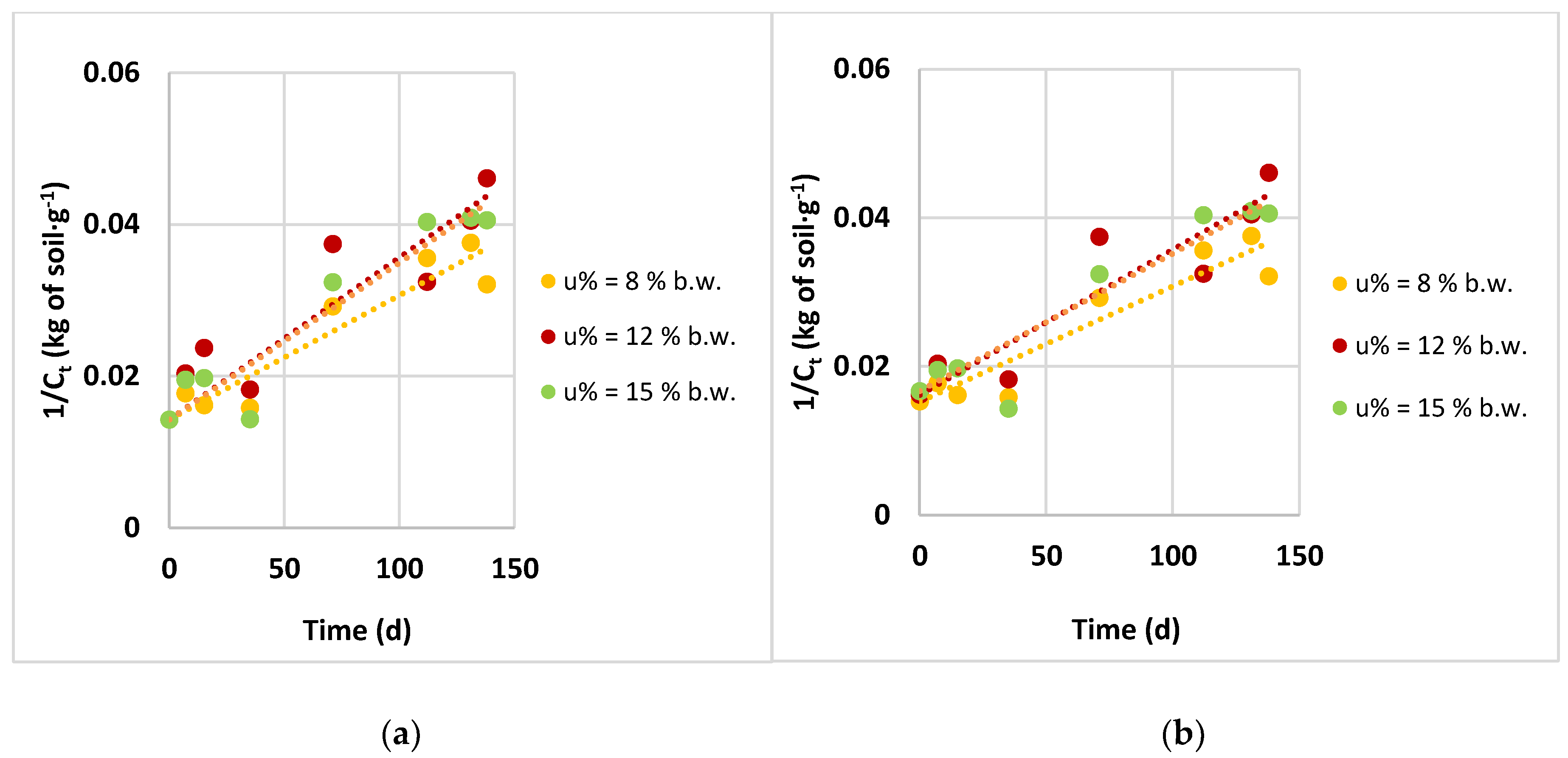Applsci 10 00405 g011 Applsci 10 00405 g011