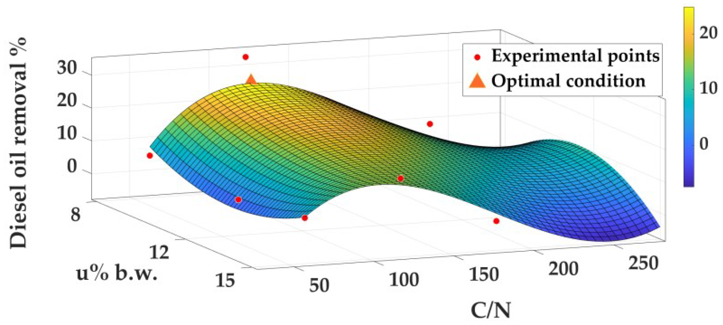 Applsci 10 00405 g012 Applsci 10 00405 g012