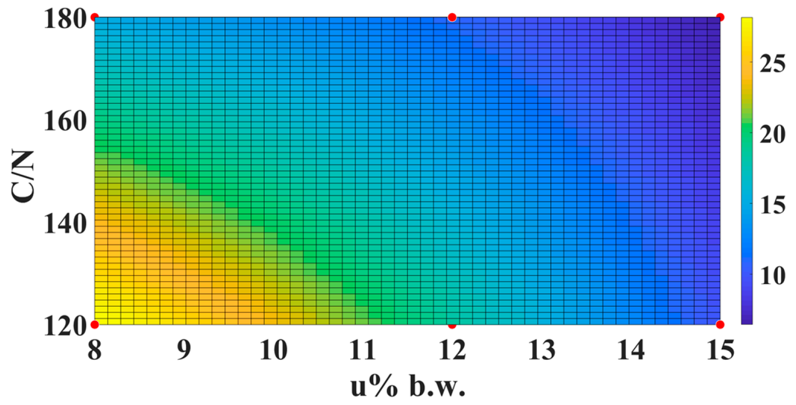 Applsci 10 00405 g013 Applsci 10 00405 g013