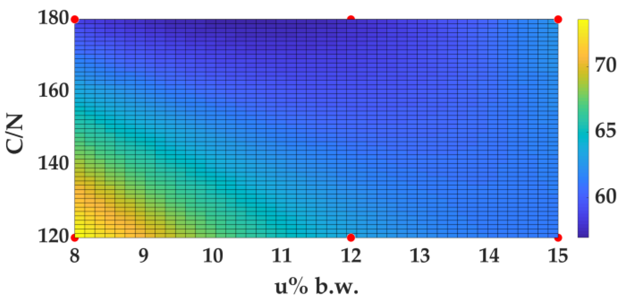 Applsci 10 00405 g015 Applsci 10 00405 g015