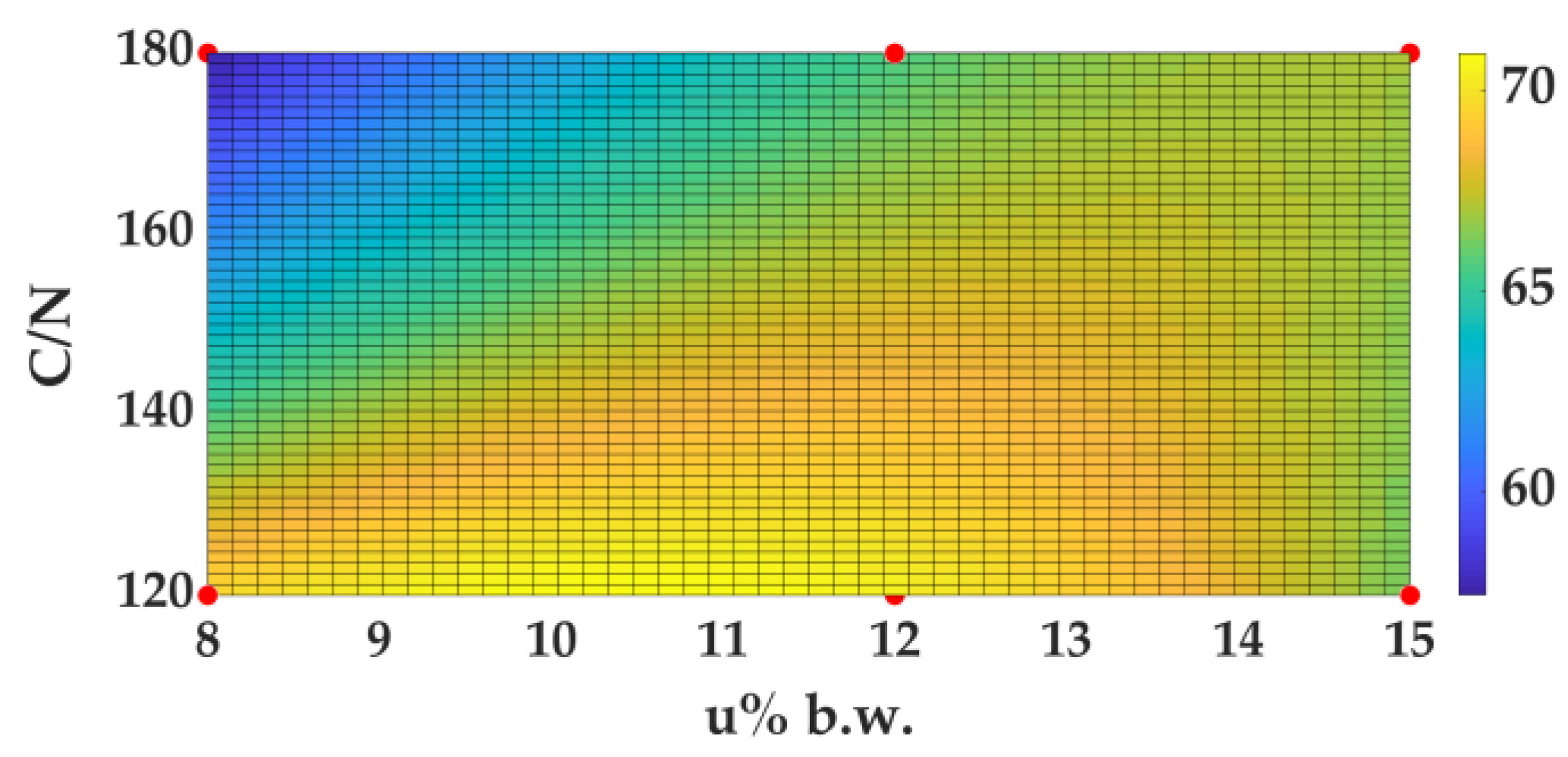 Applsci 10 00405 g016 Applsci 10 00405 g016