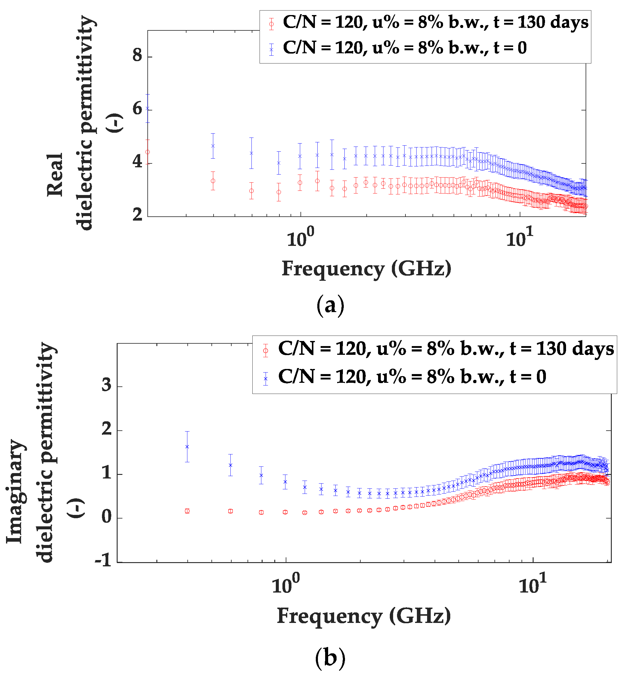 Applsci 10 00405 g018 Applsci 10 00405 g018
