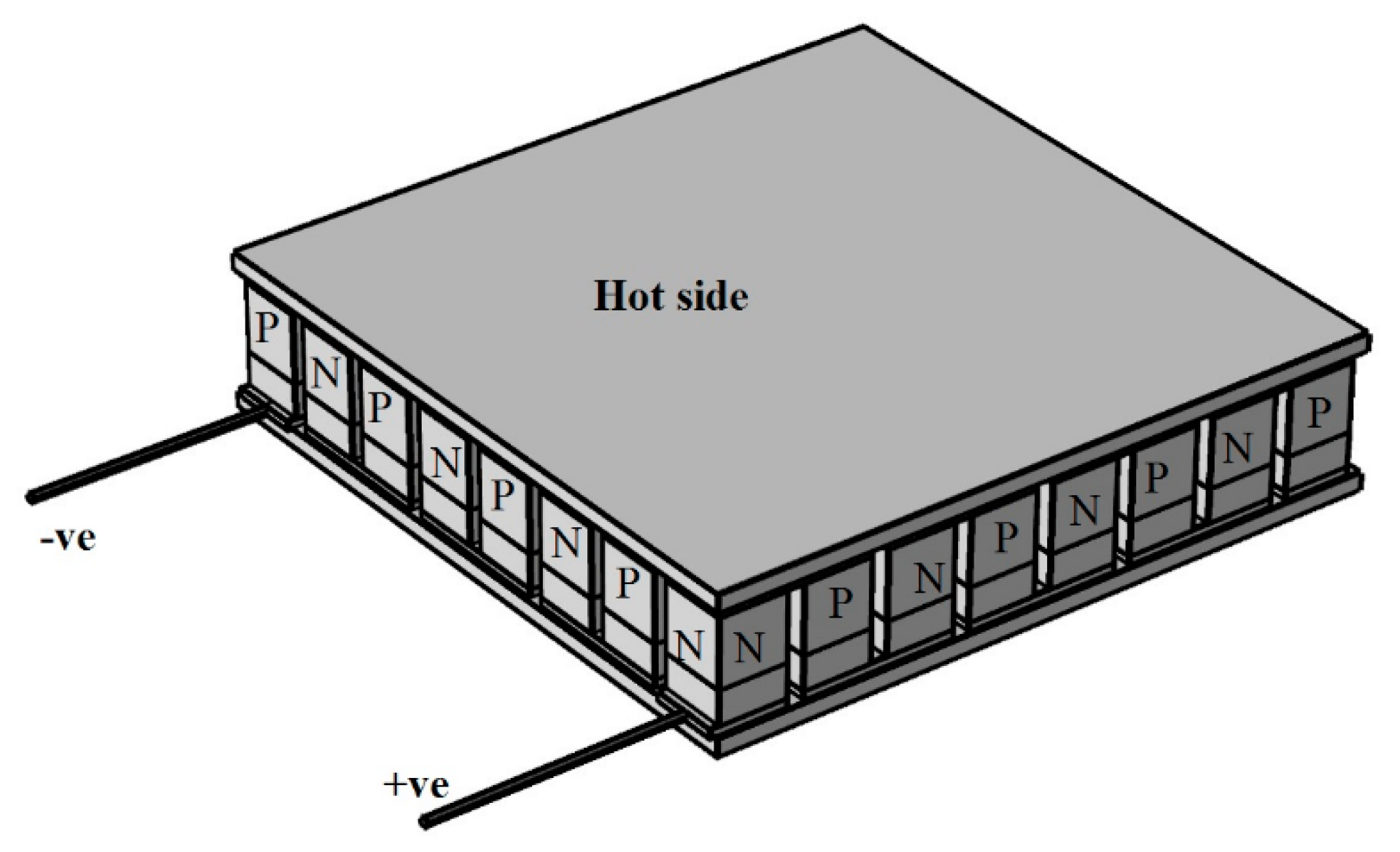 Applsci 10 00408 g001