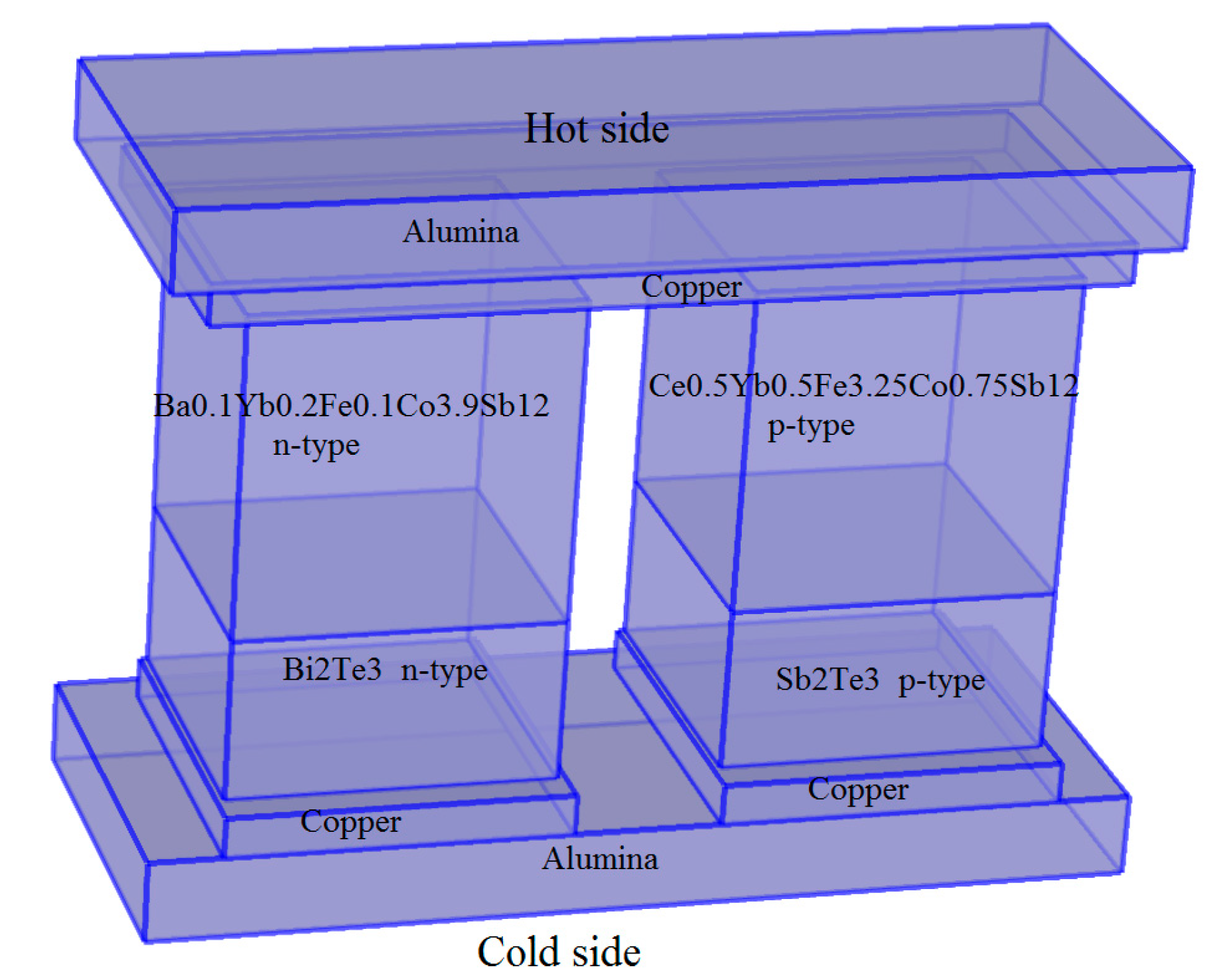 Applsci 10 00408 g002