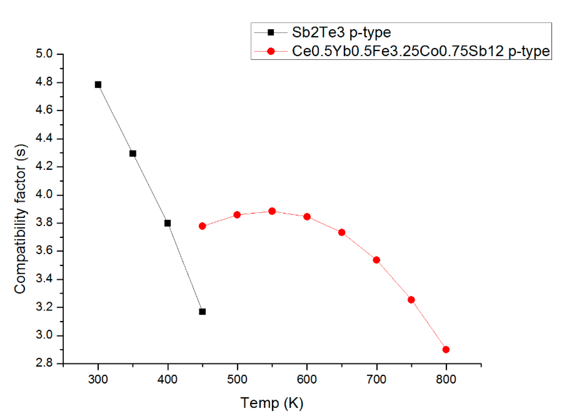 Applsci 10 00408 g003