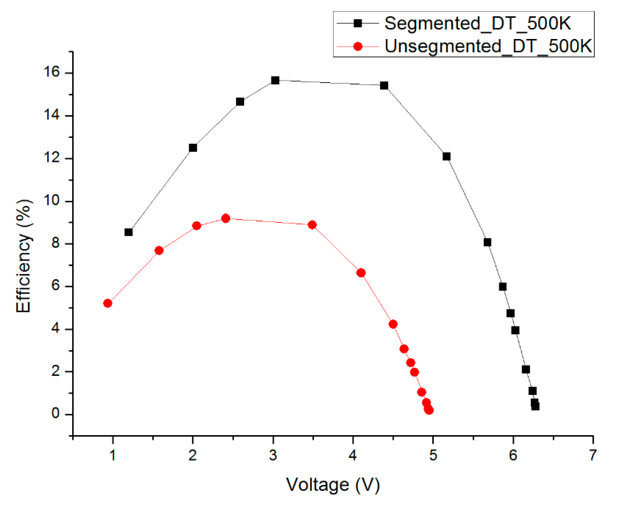 Applsci 10 00408 g005