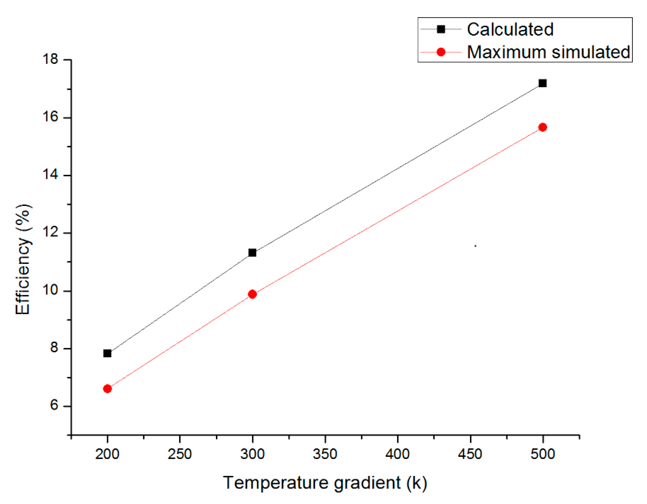 Applsci 10 00408 g006