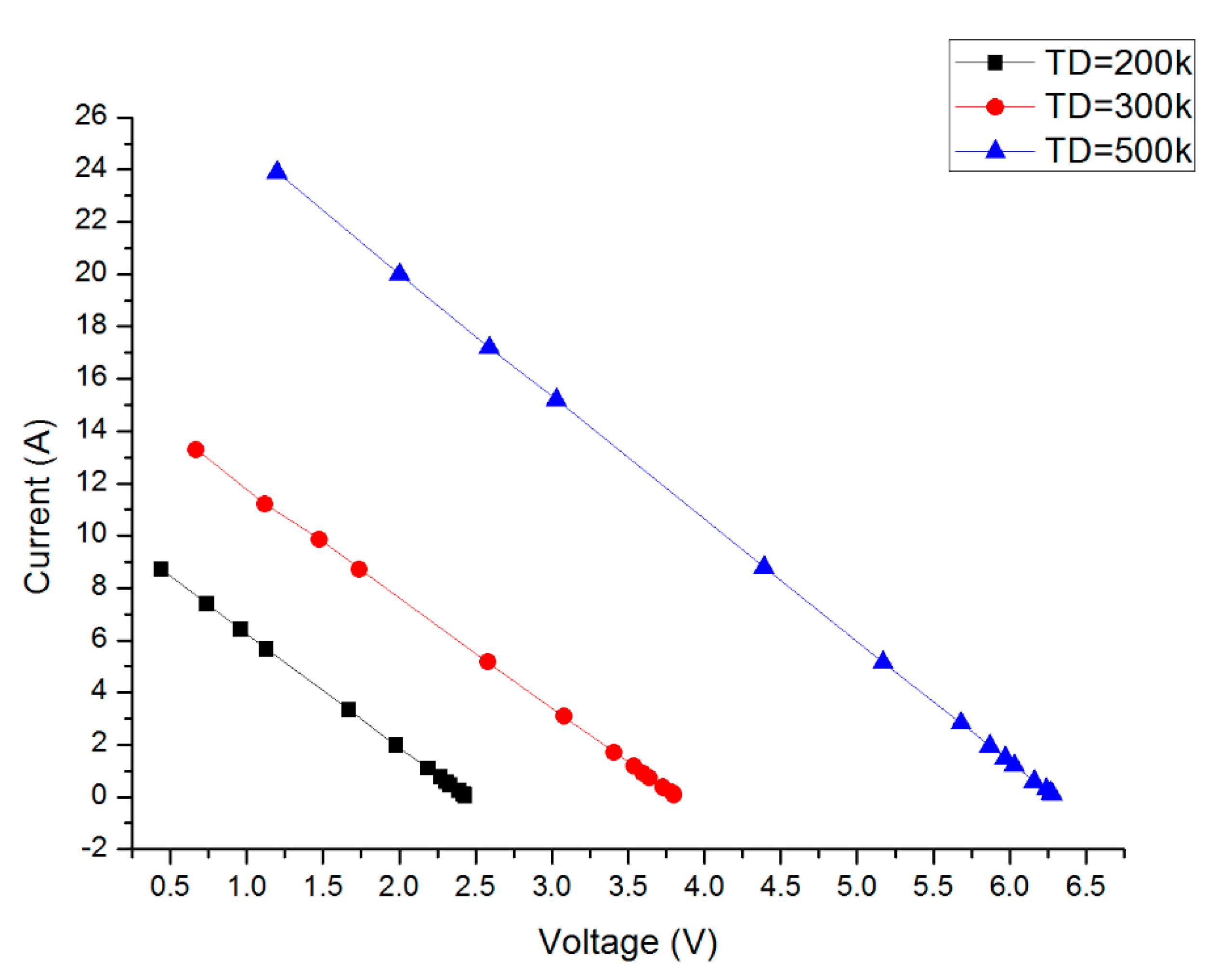 Applsci 10 00408 g007