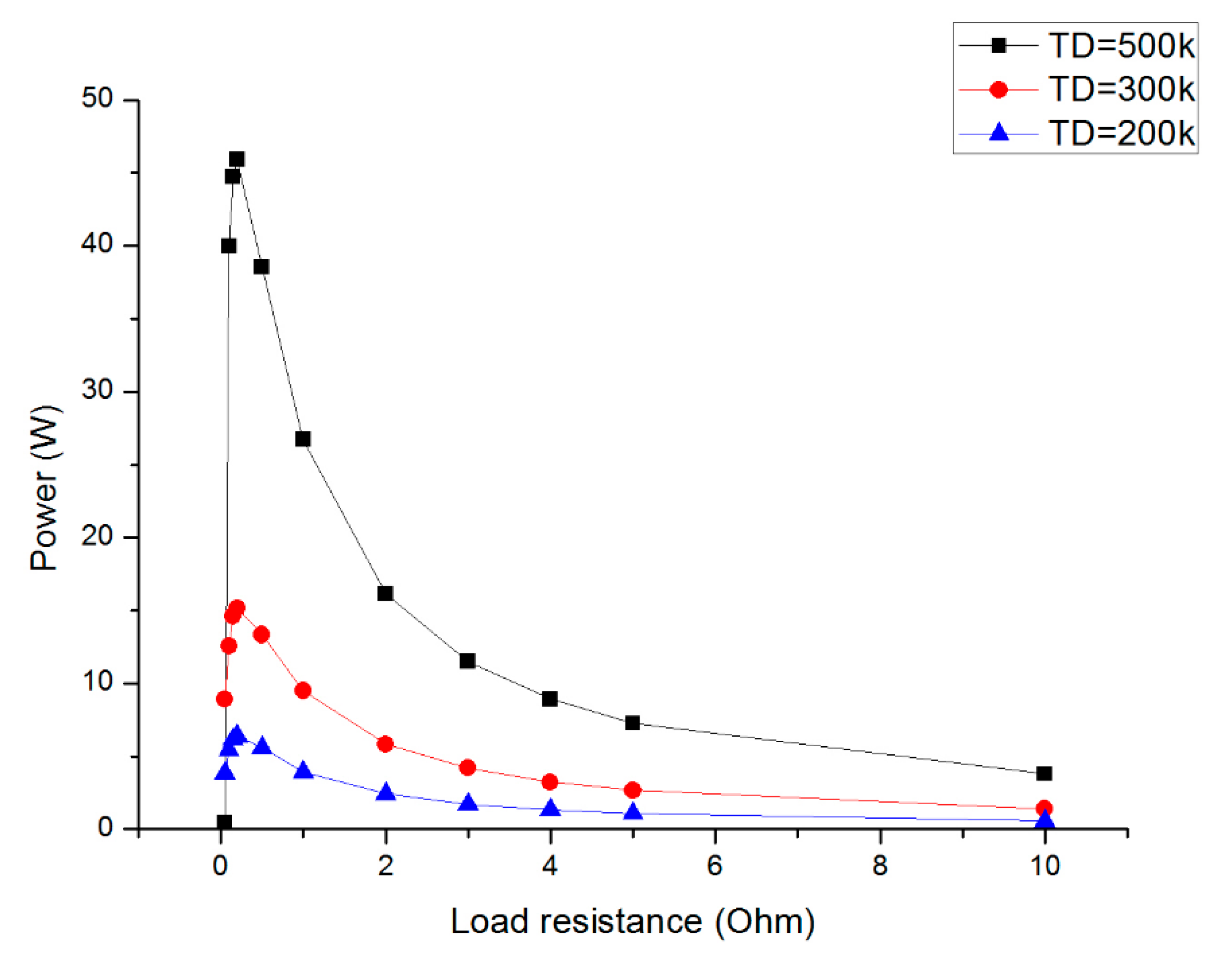 Applsci 10 00408 g008