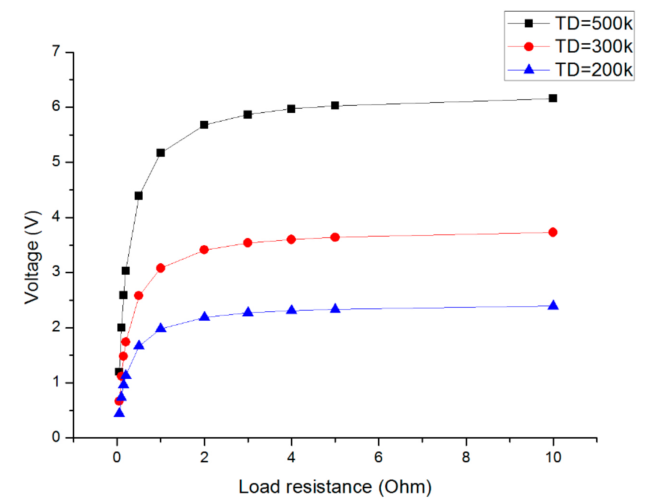 Applsci 10 00408 g009