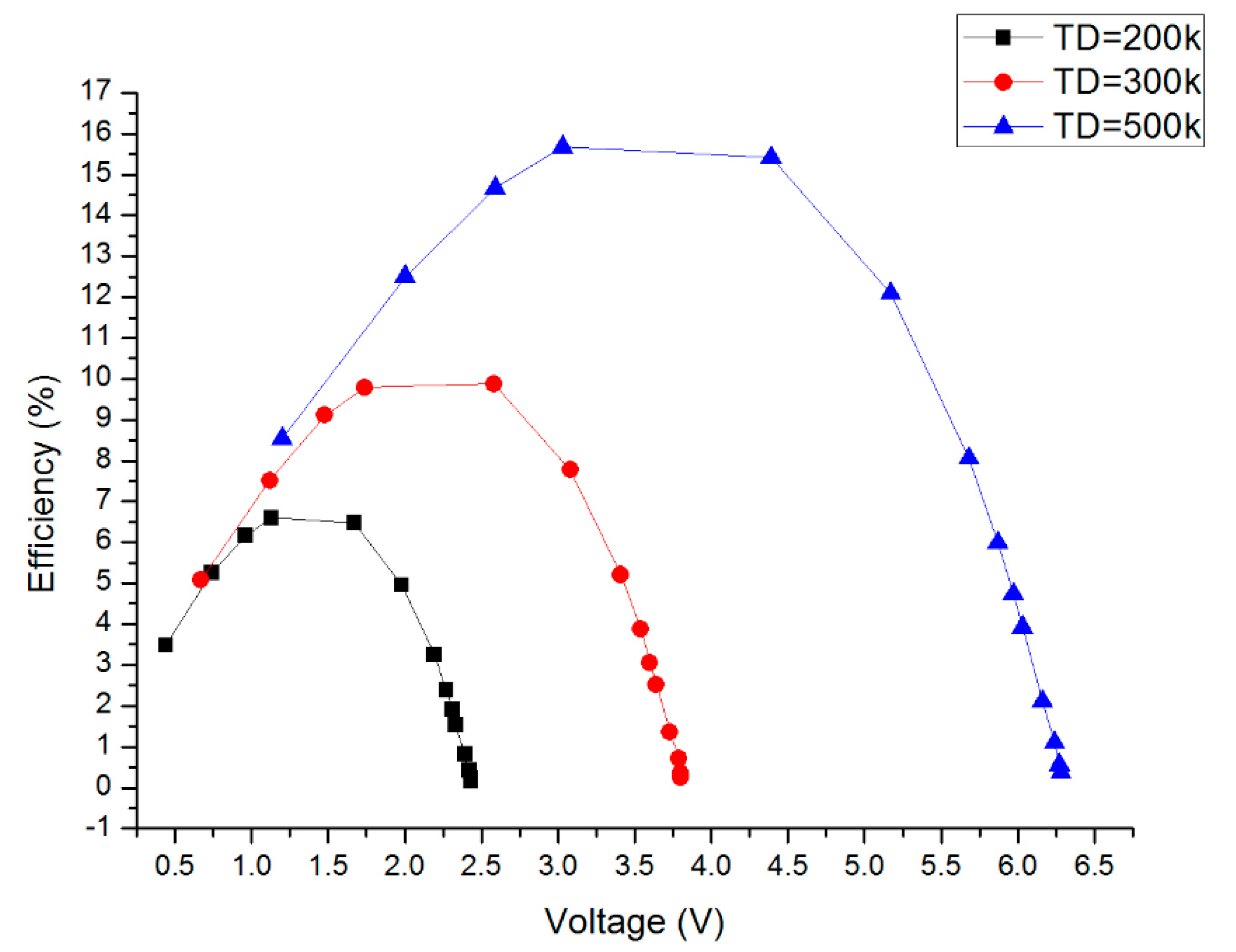 Applsci 10 00408 g010