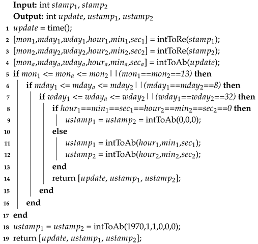 Applsci 10 00409 i004 Applsci 10 00409 i004