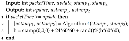 Applsci 10 00409 i005 Applsci 10 00409 i005