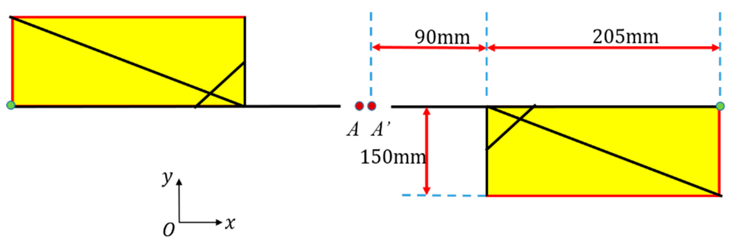 Applsci 10 00412 g003