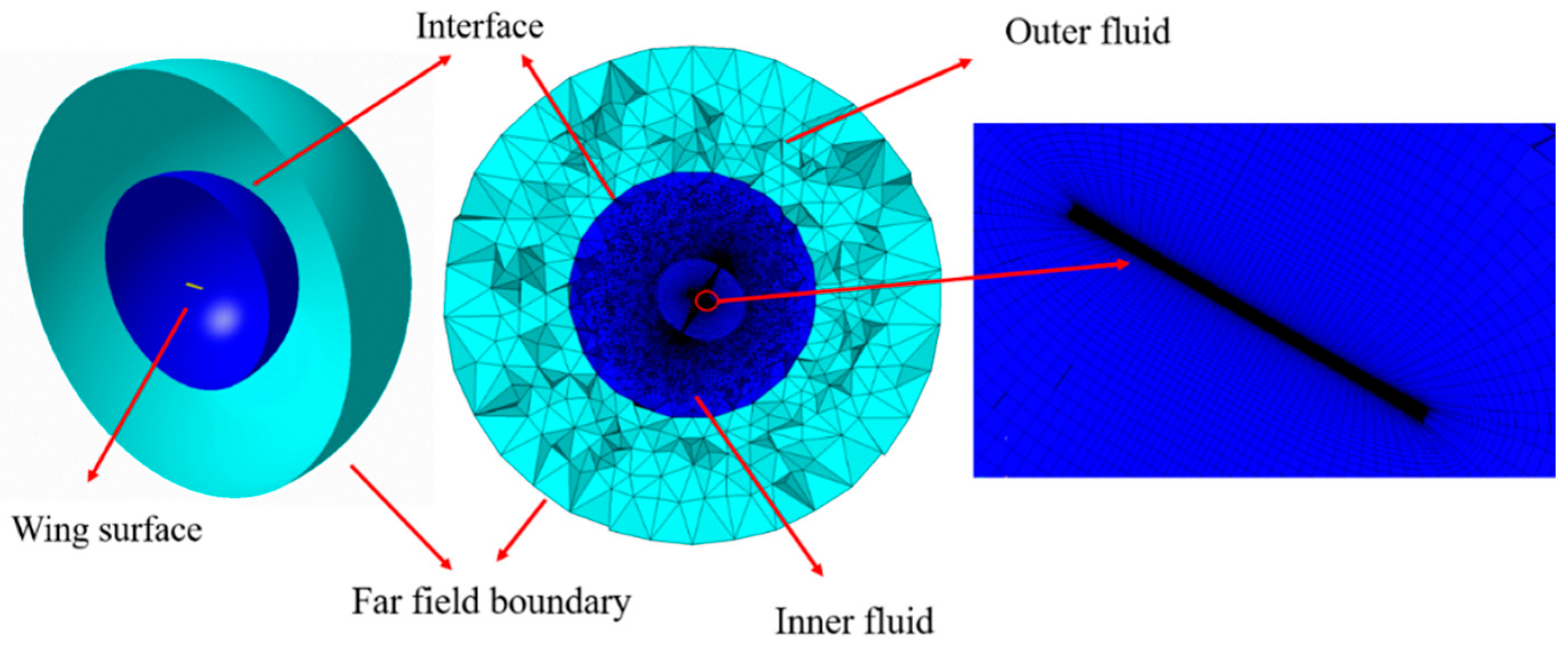 Applsci 10 00412 g007