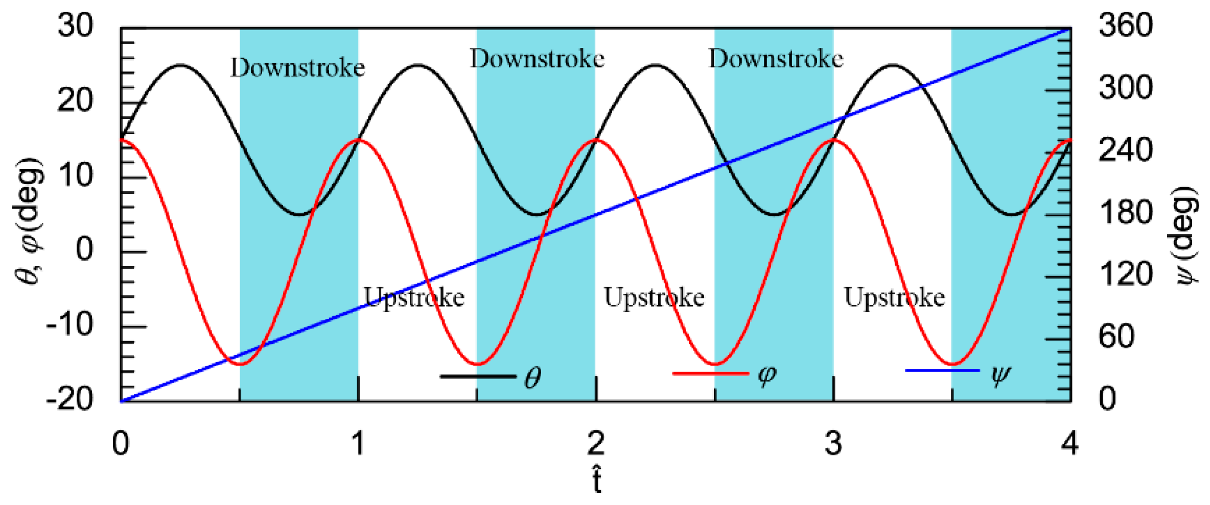Applsci 10 00412 g008