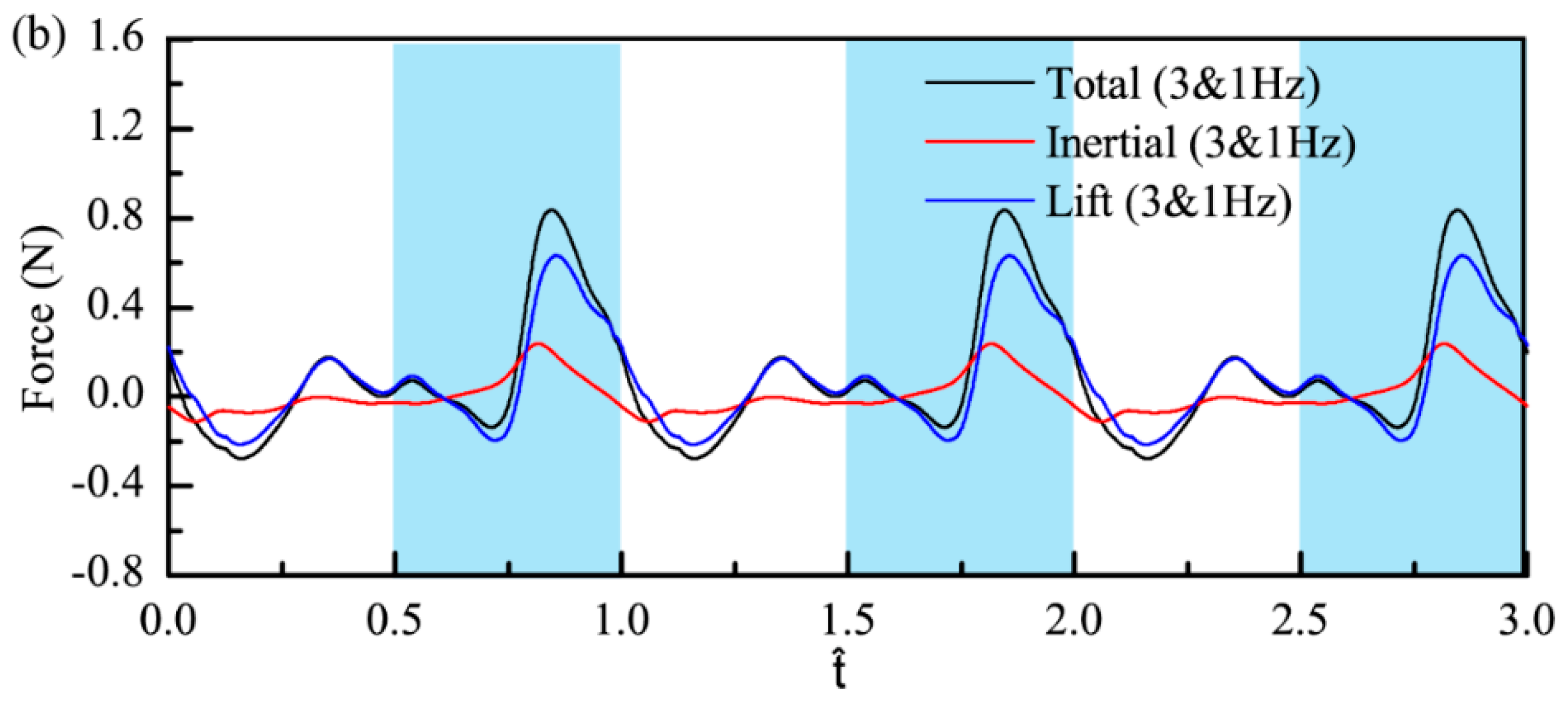 Applsci 10 00412 g012b