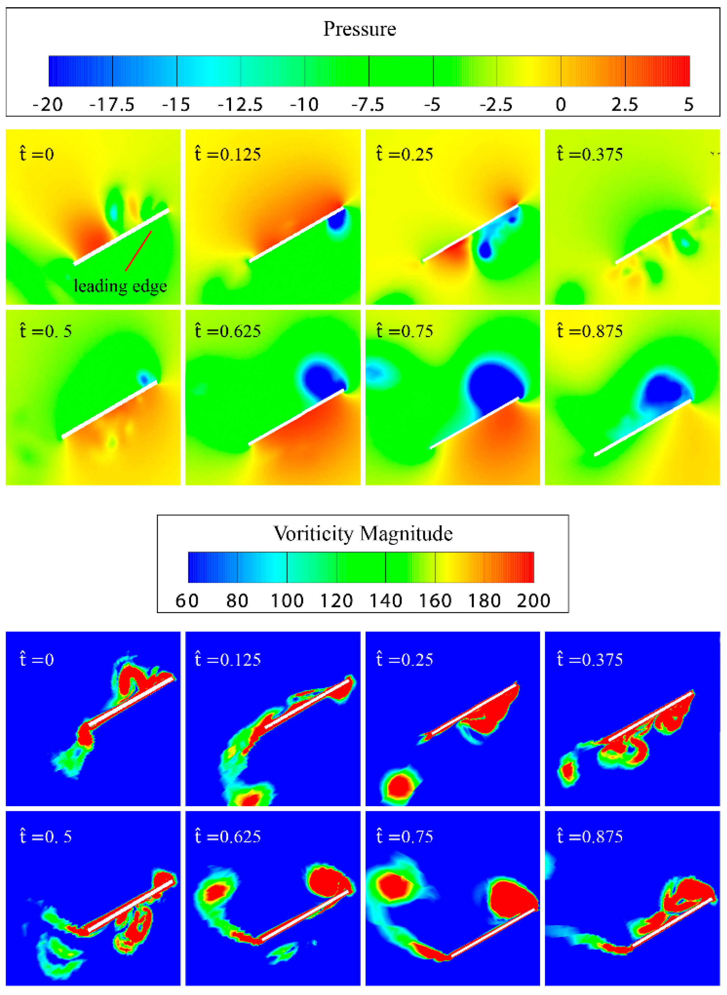 Applsci 10 00412 g015