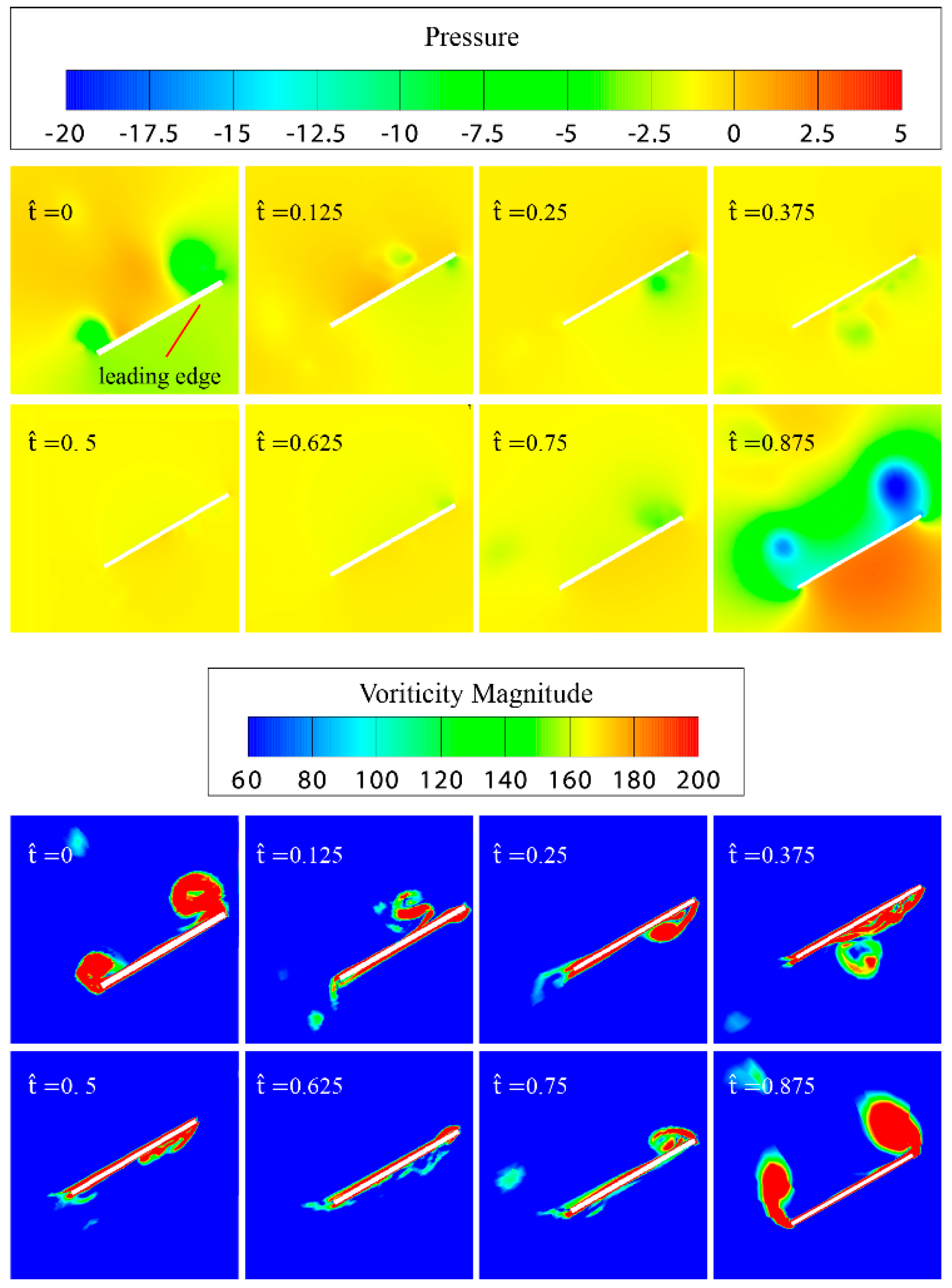 Applsci 10 00412 g016