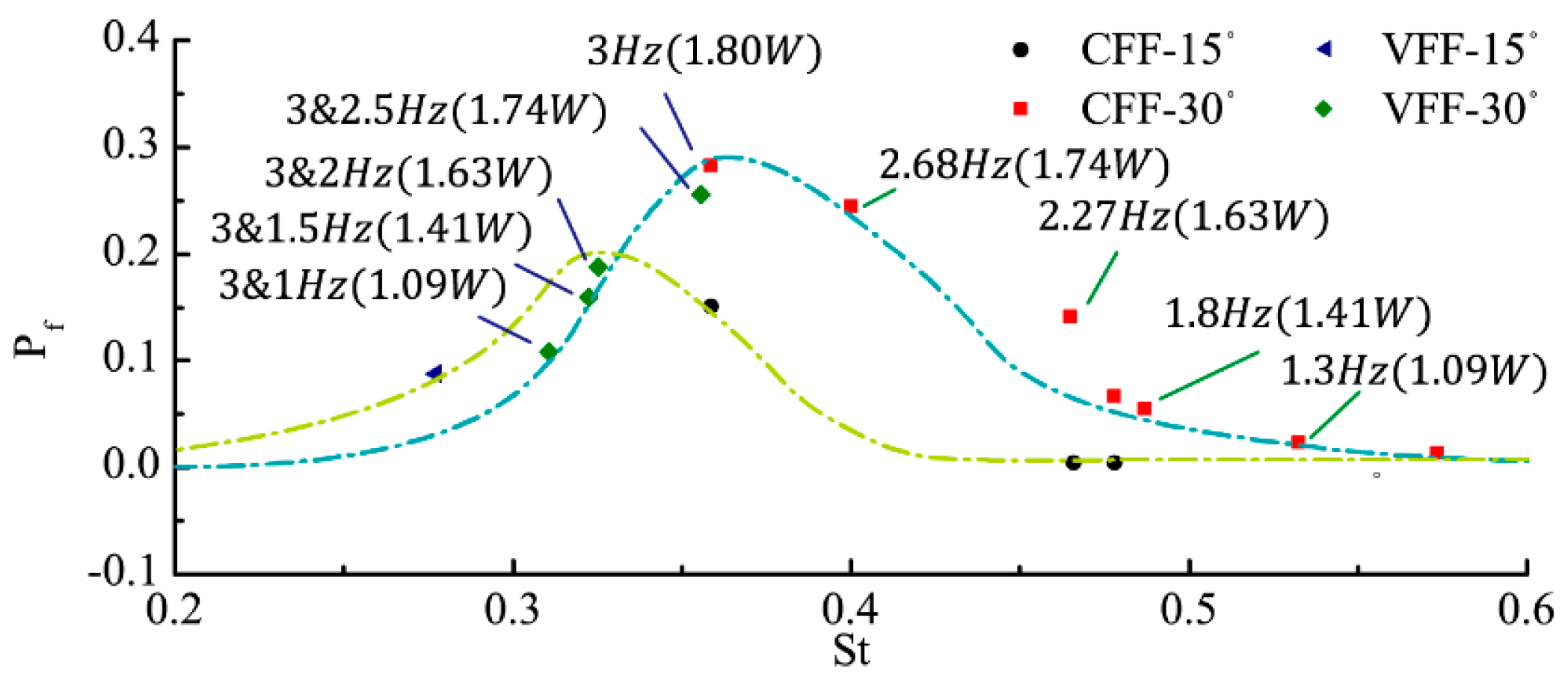 Applsci 10 00412 g019