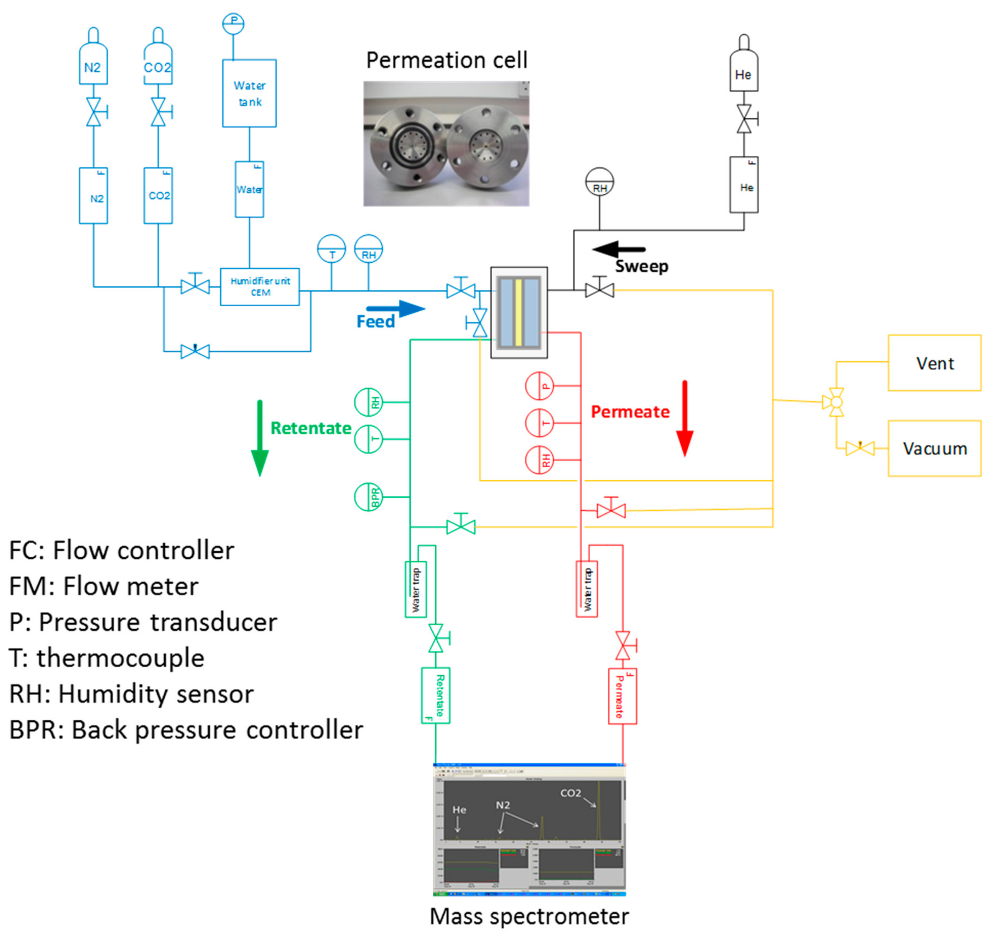 Applsci 10 00414 g002