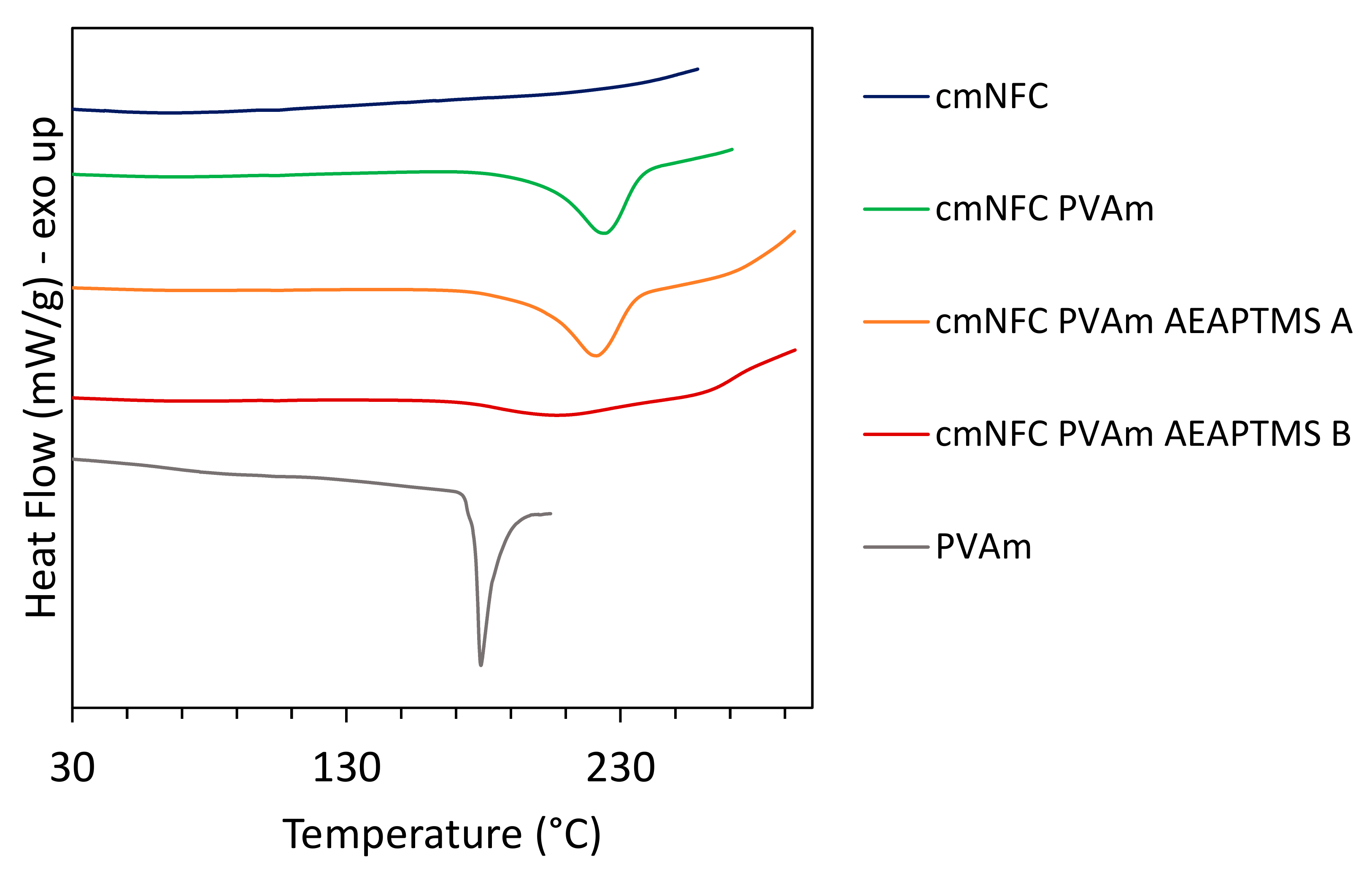 Applsci 10 00414 g006