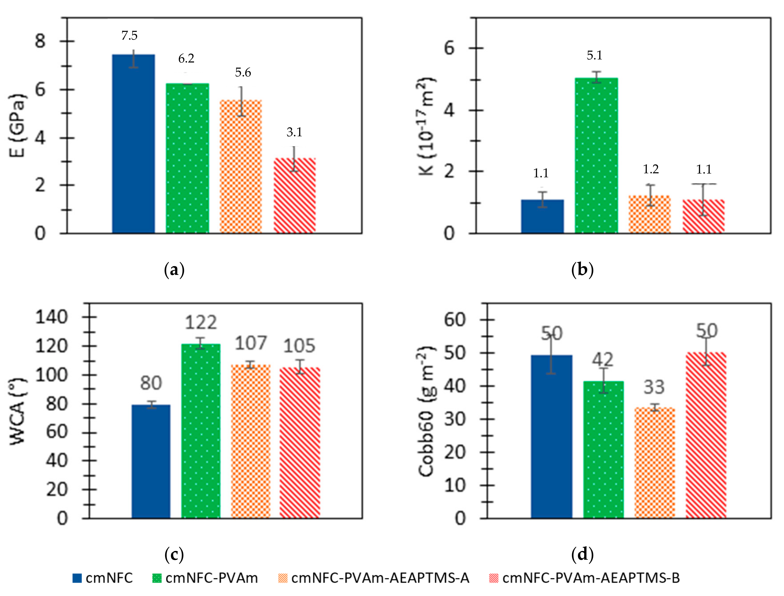 Applsci 10 00414 g007
