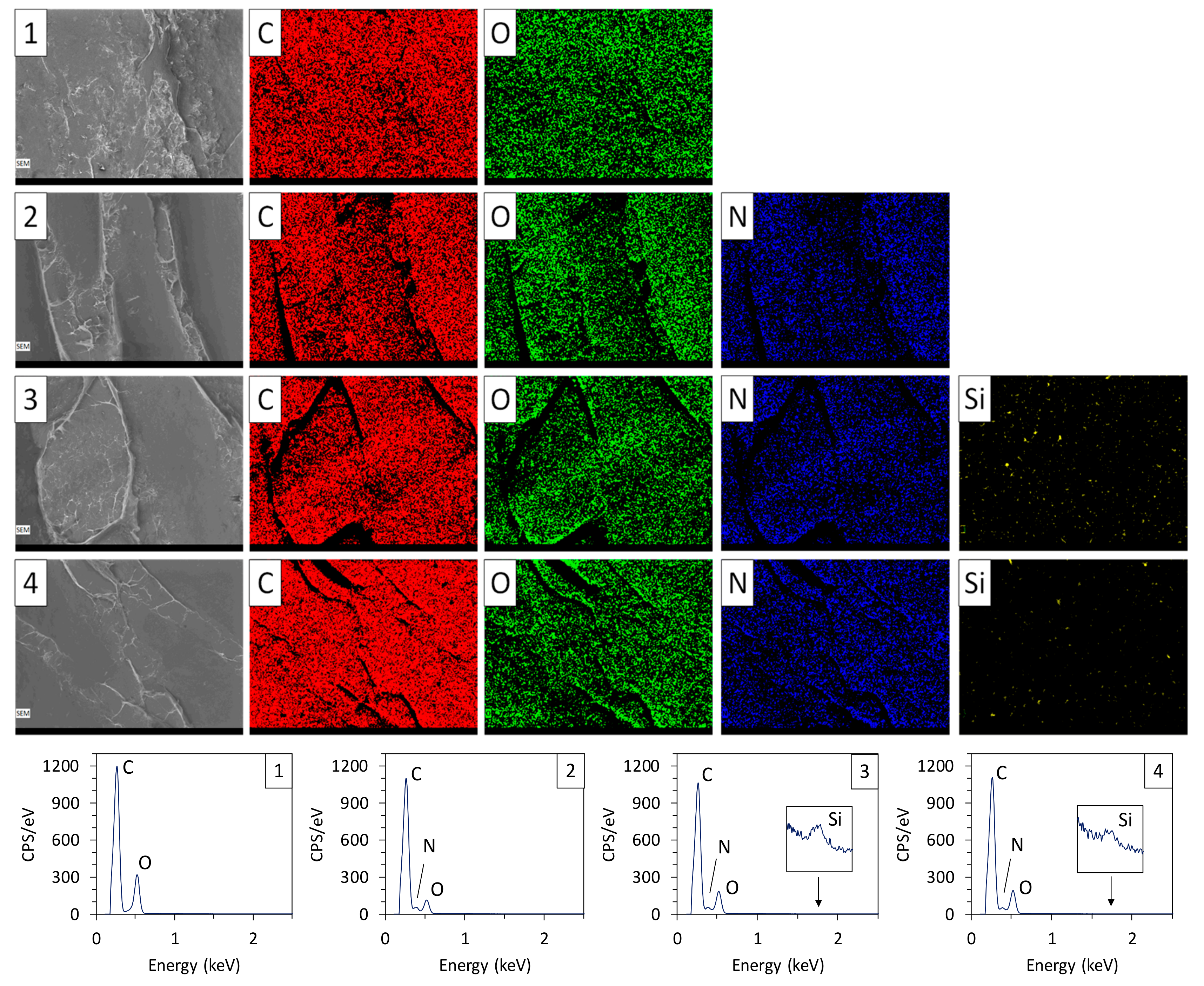 Applsci 10 00414 g009