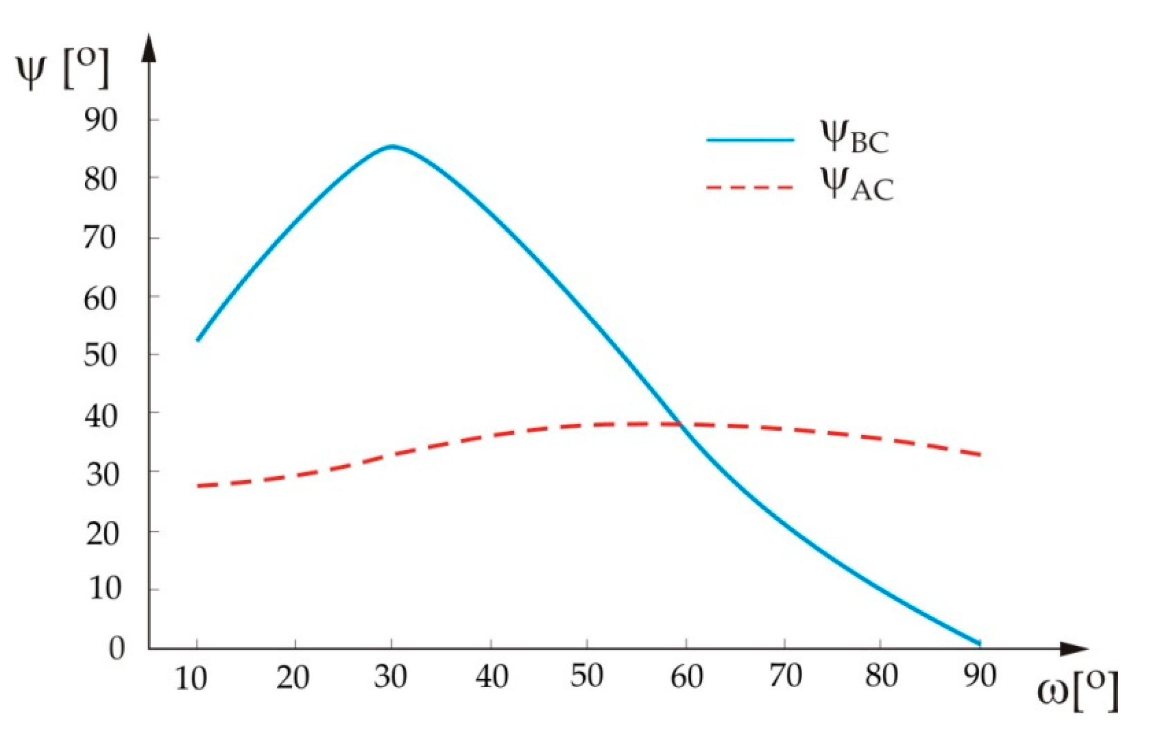 Applsci 10 00416 g004