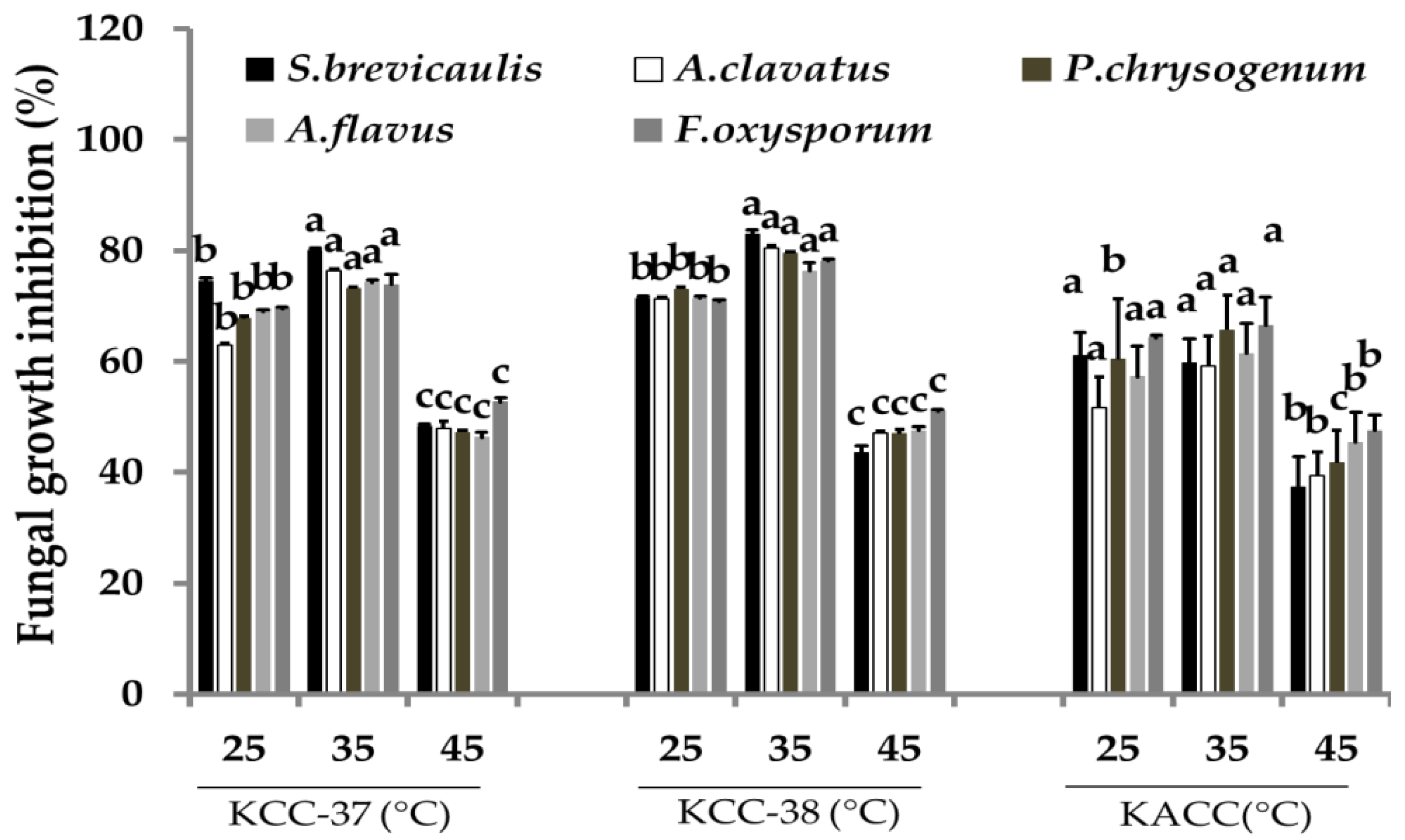 Applsci 10 00417 g002