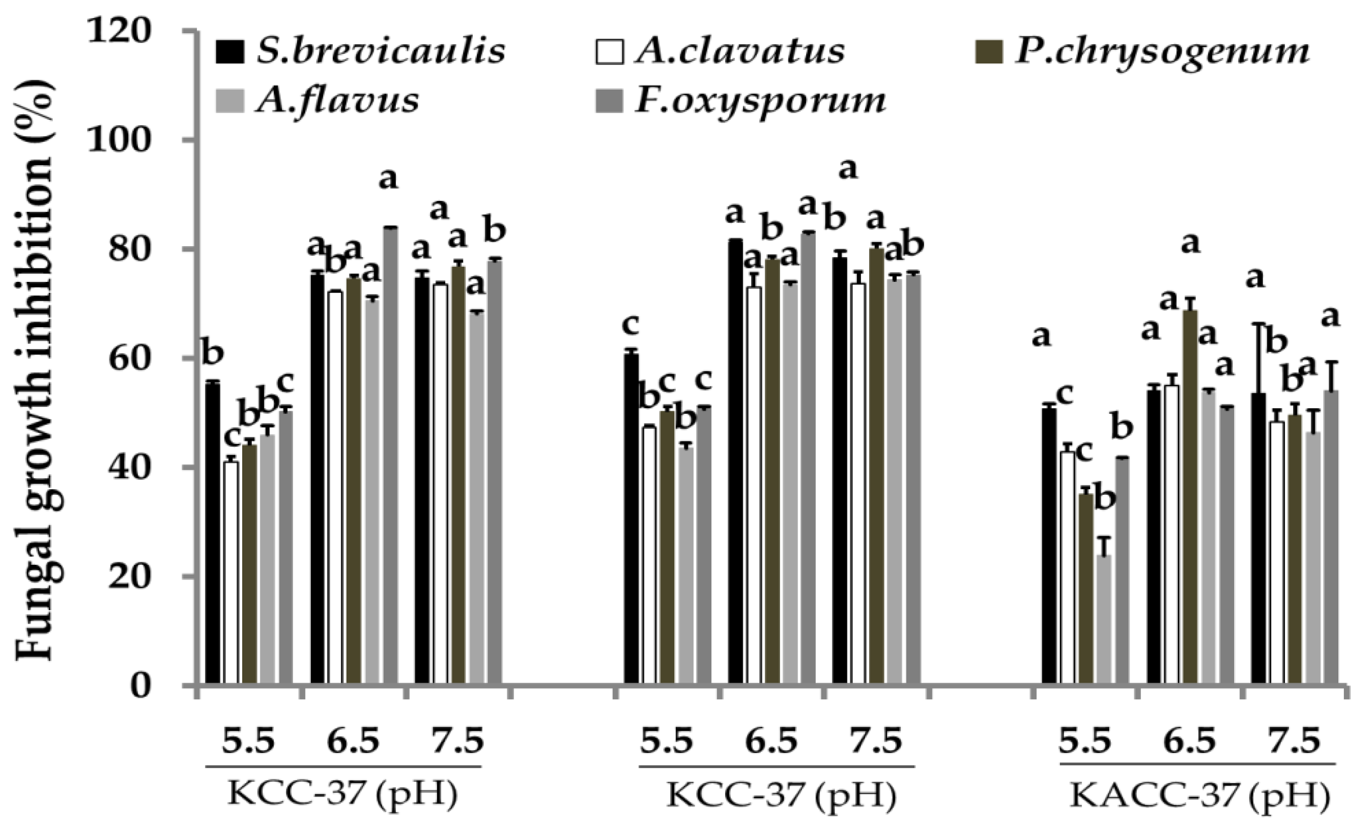 Applsci 10 00417 g003