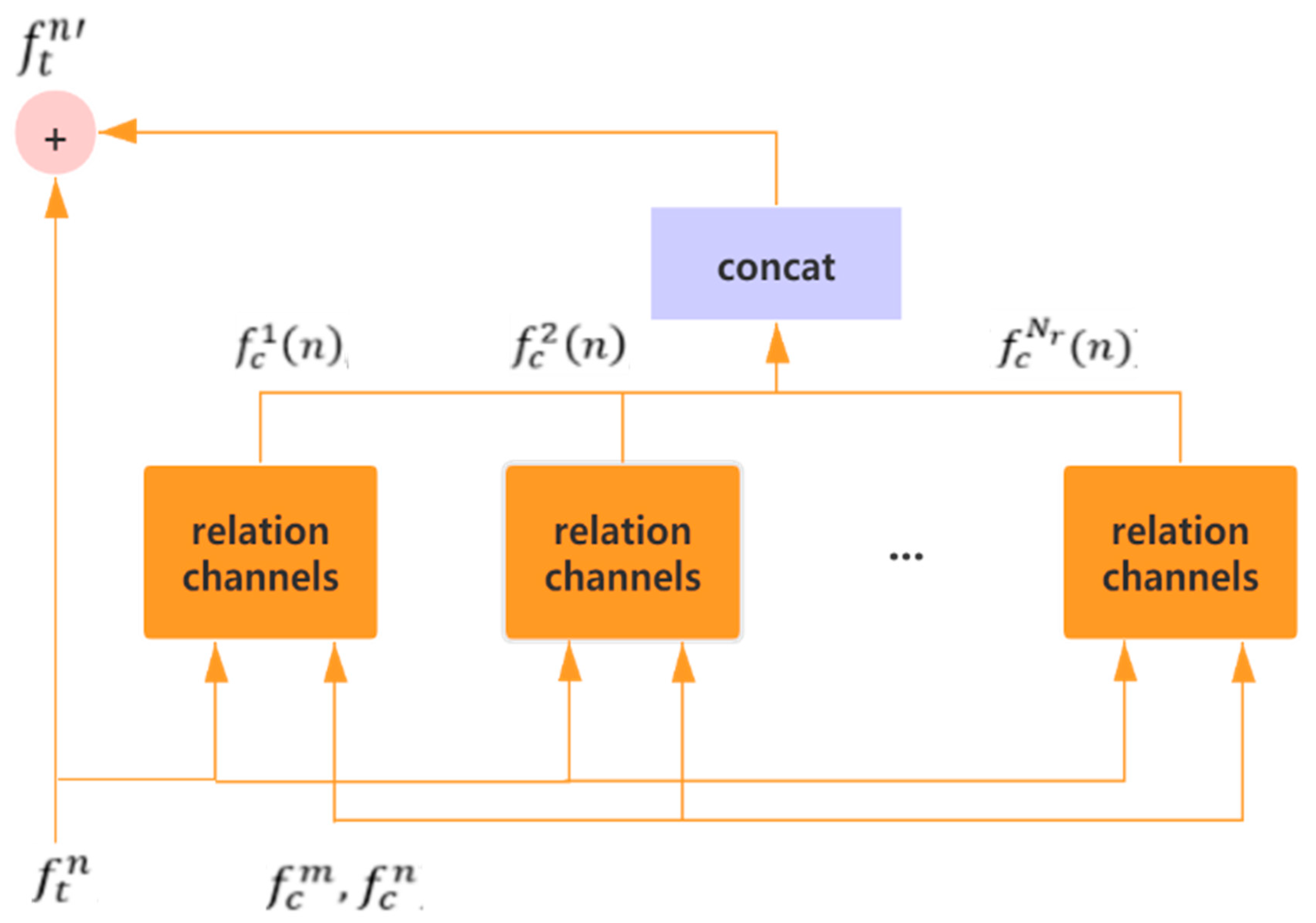 Applsci 10 00418 g002