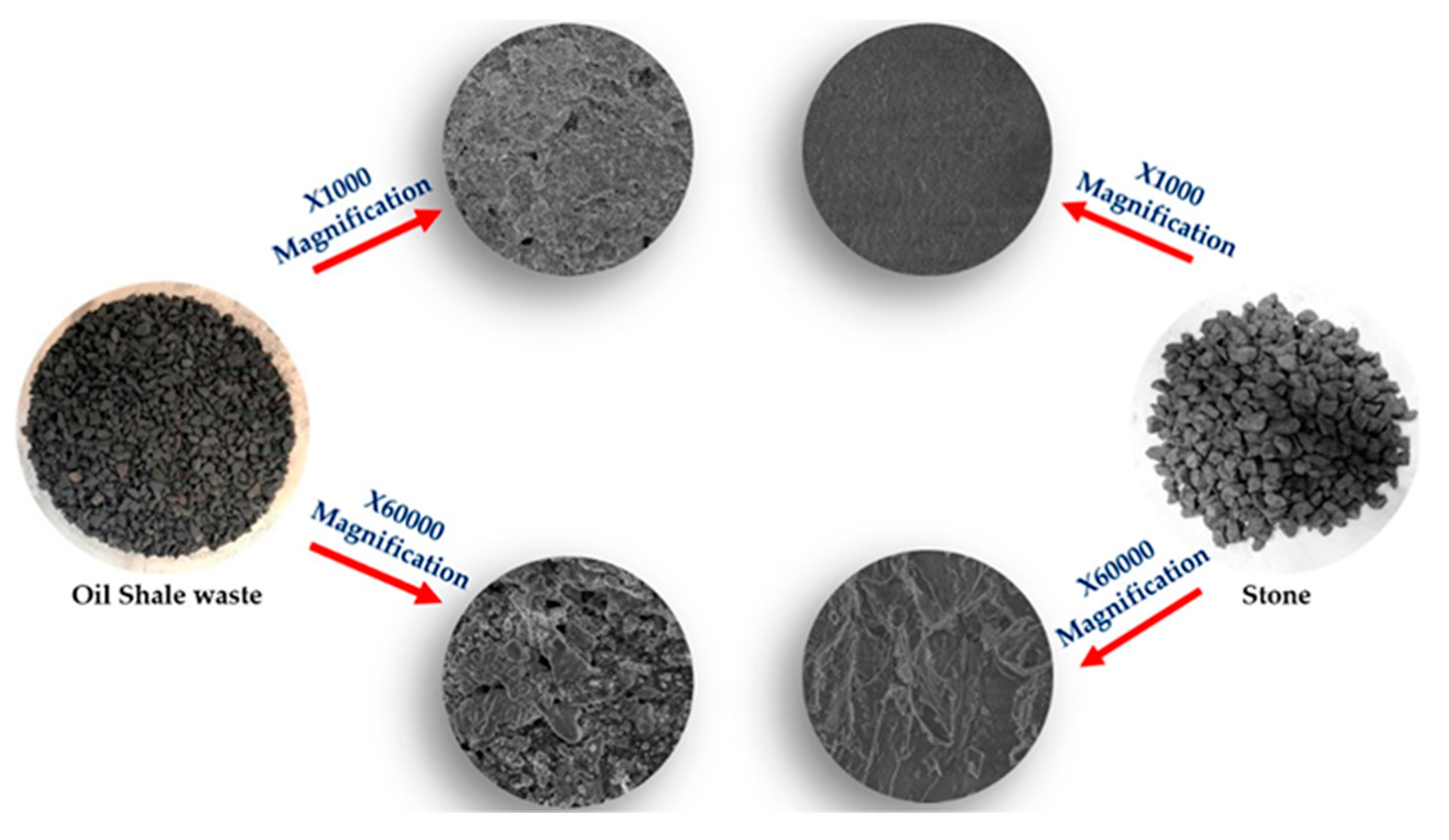 Applsci 10 00419 g001